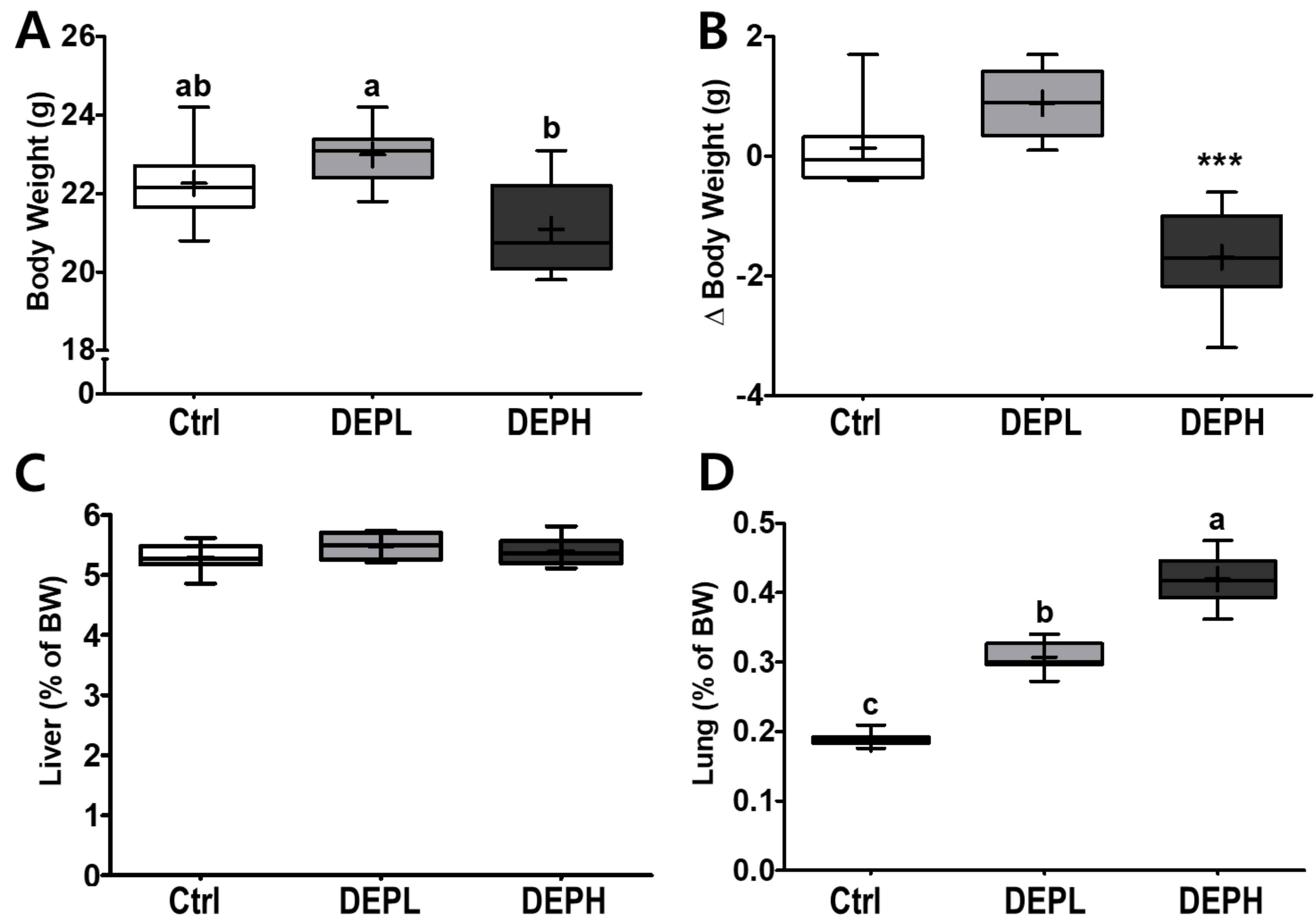 Ijerph 18 01166 g001