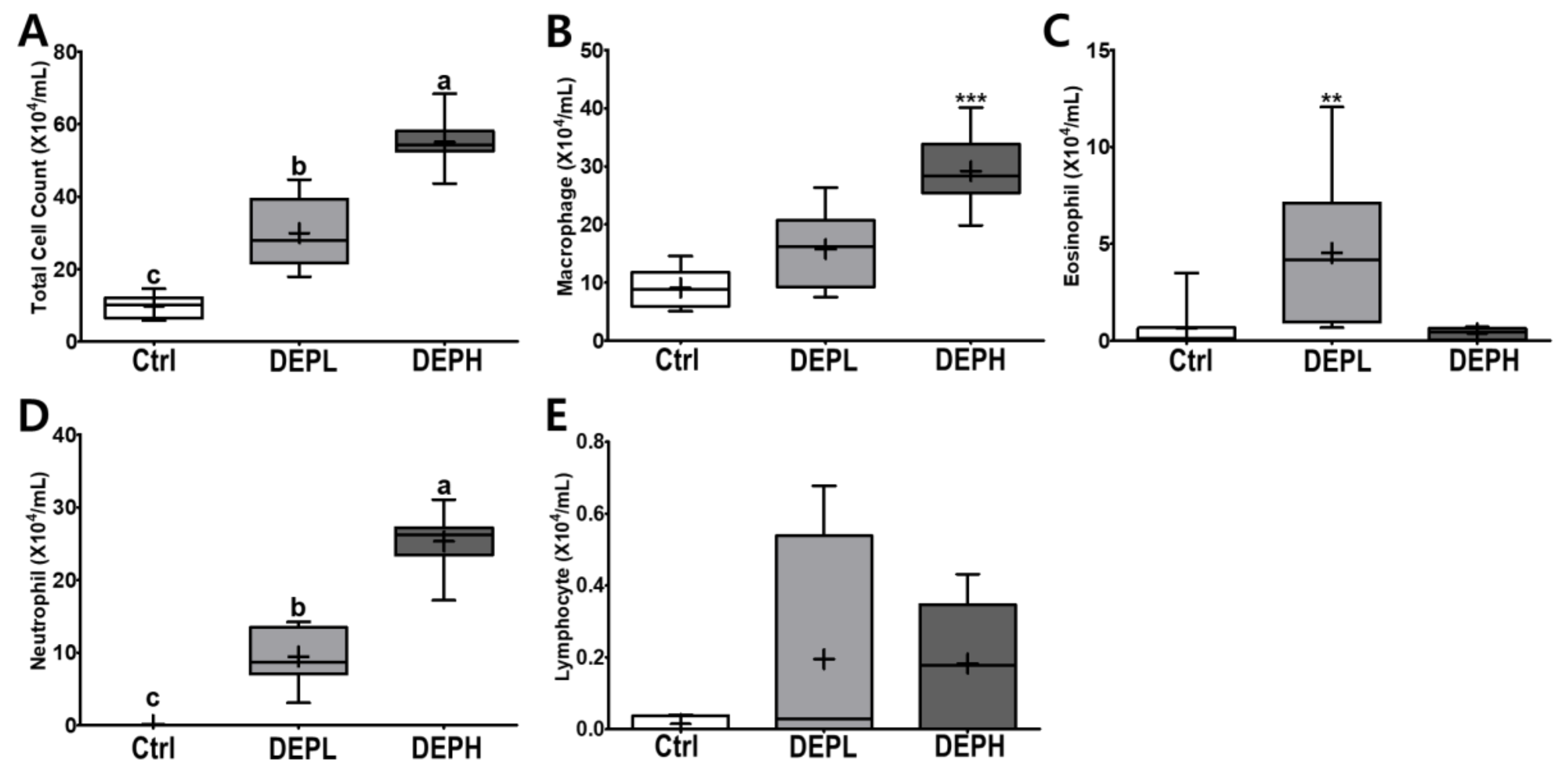 Ijerph 18 01166 g003