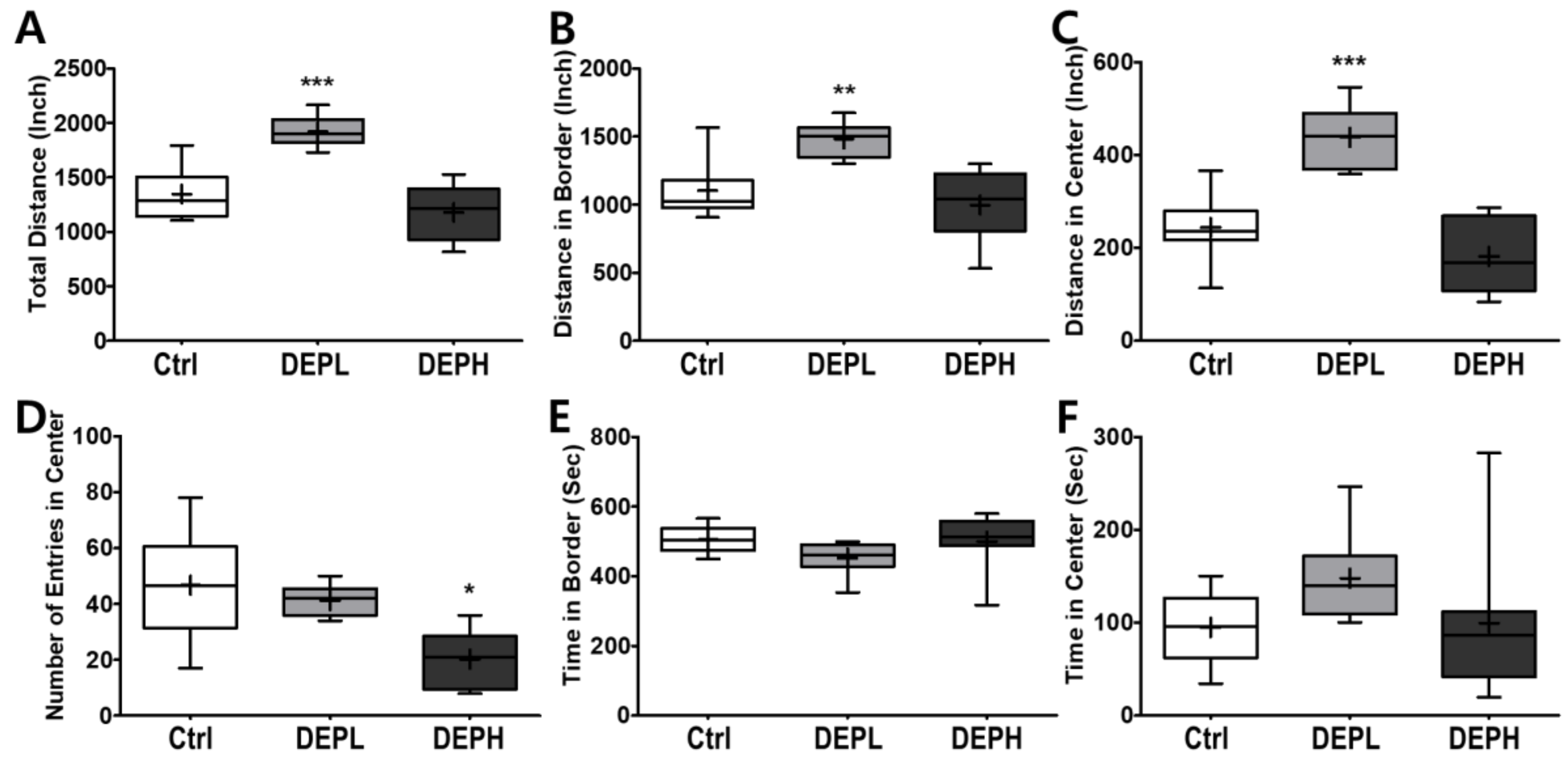 Ijerph 18 01166 g007