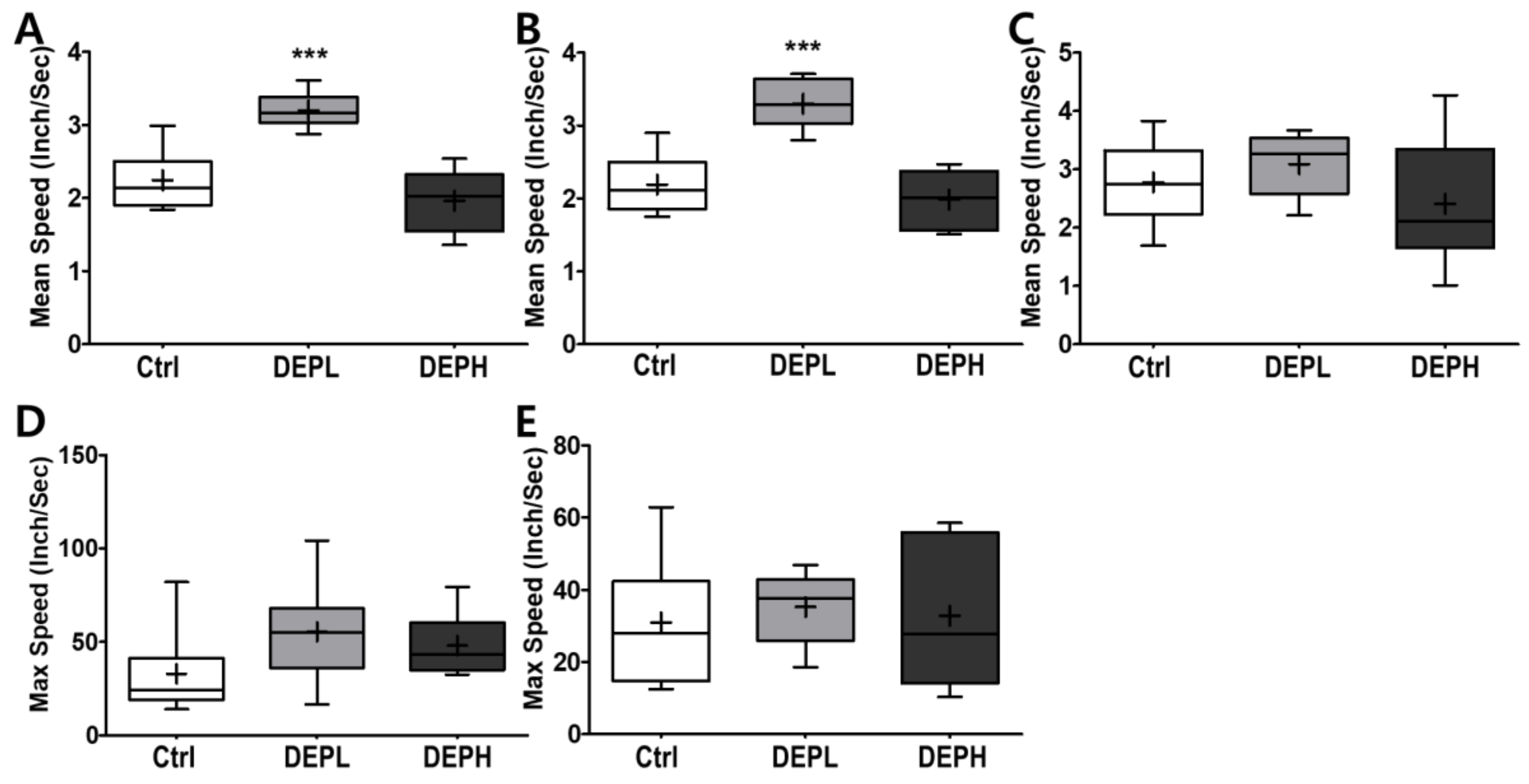 Ijerph 18 01166 g008