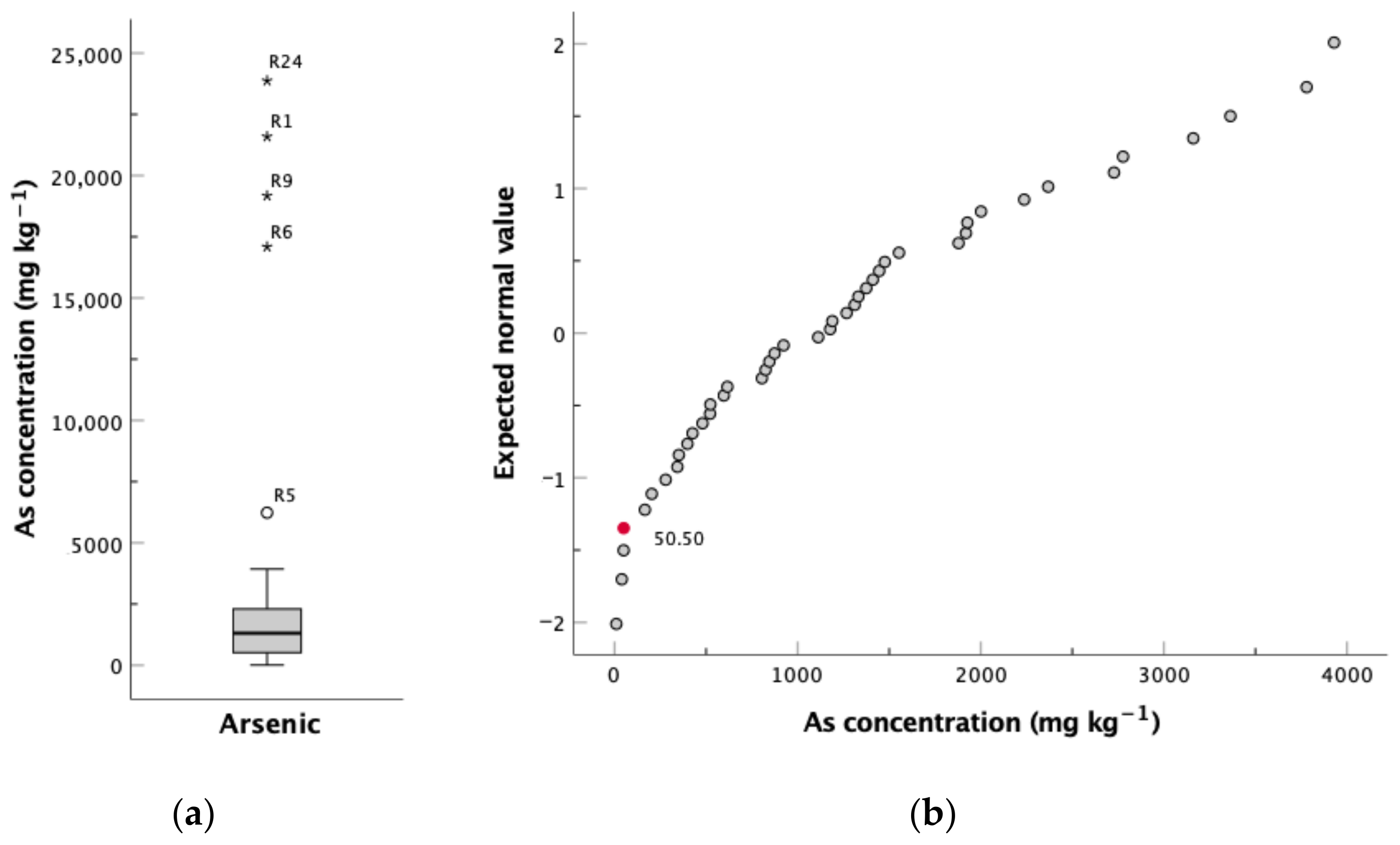 Ijerph 18 01180 g004