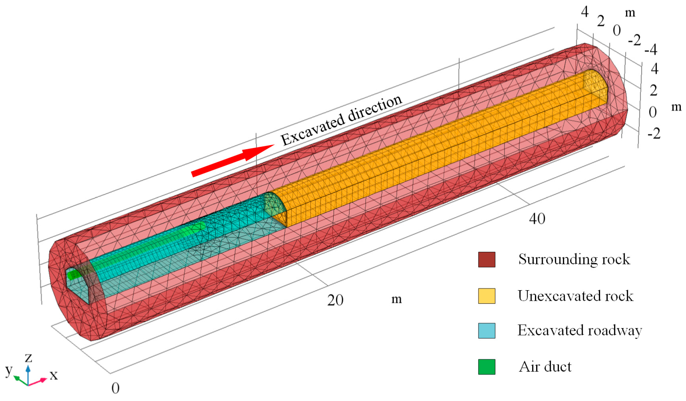 Ijerph 18 01184 g001 Ijerph 18 01184 g001