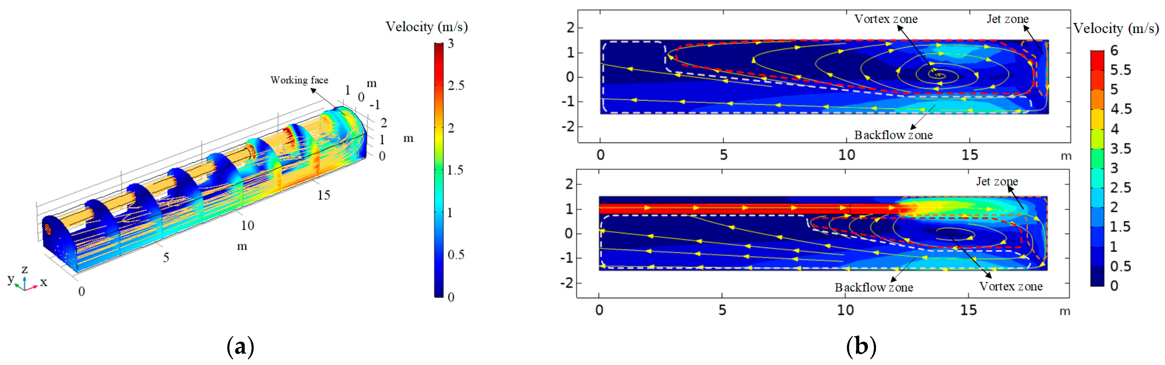 Ijerph 18 01184 g003 Ijerph 18 01184 g003