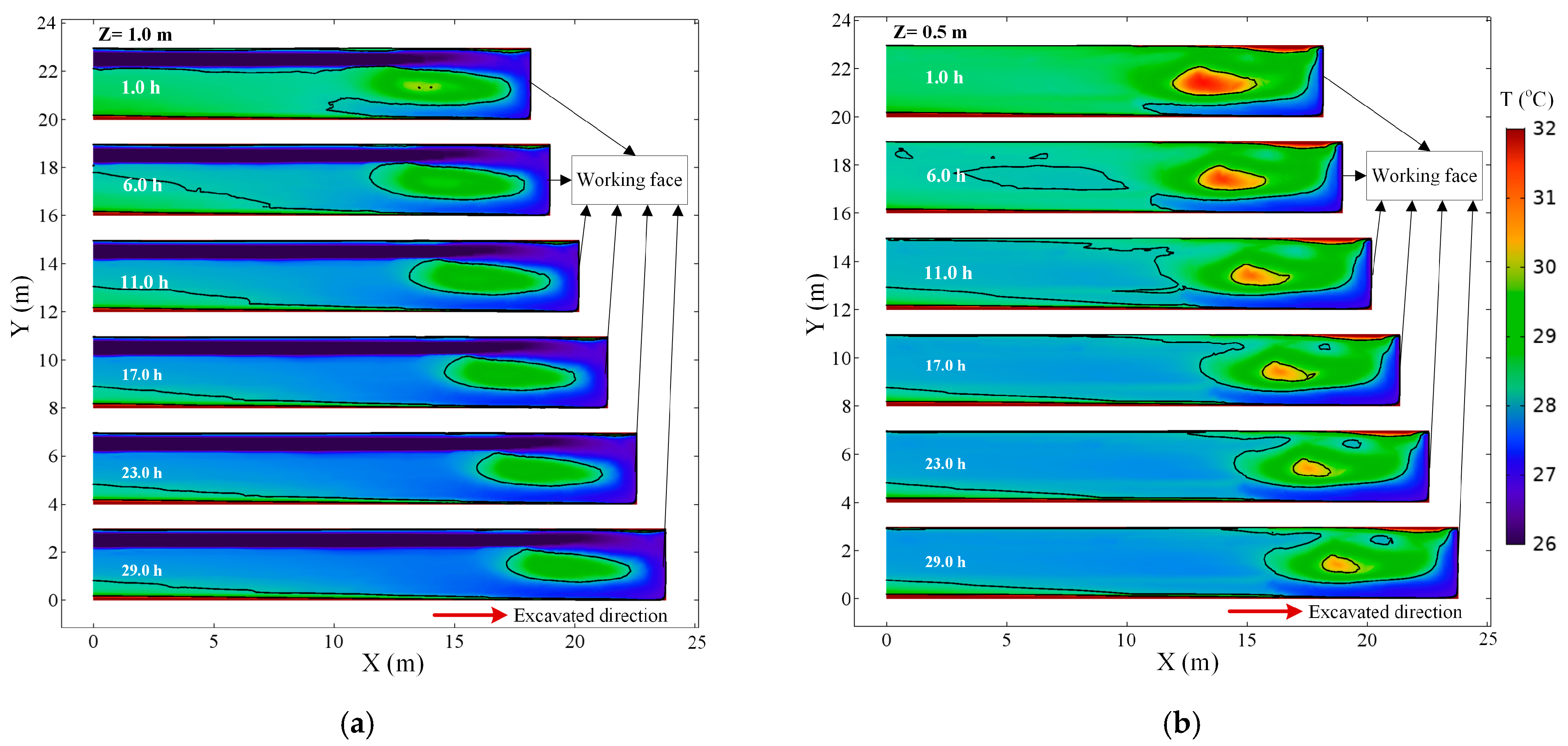 Ijerph 18 01184 g004 Ijerph 18 01184 g004
