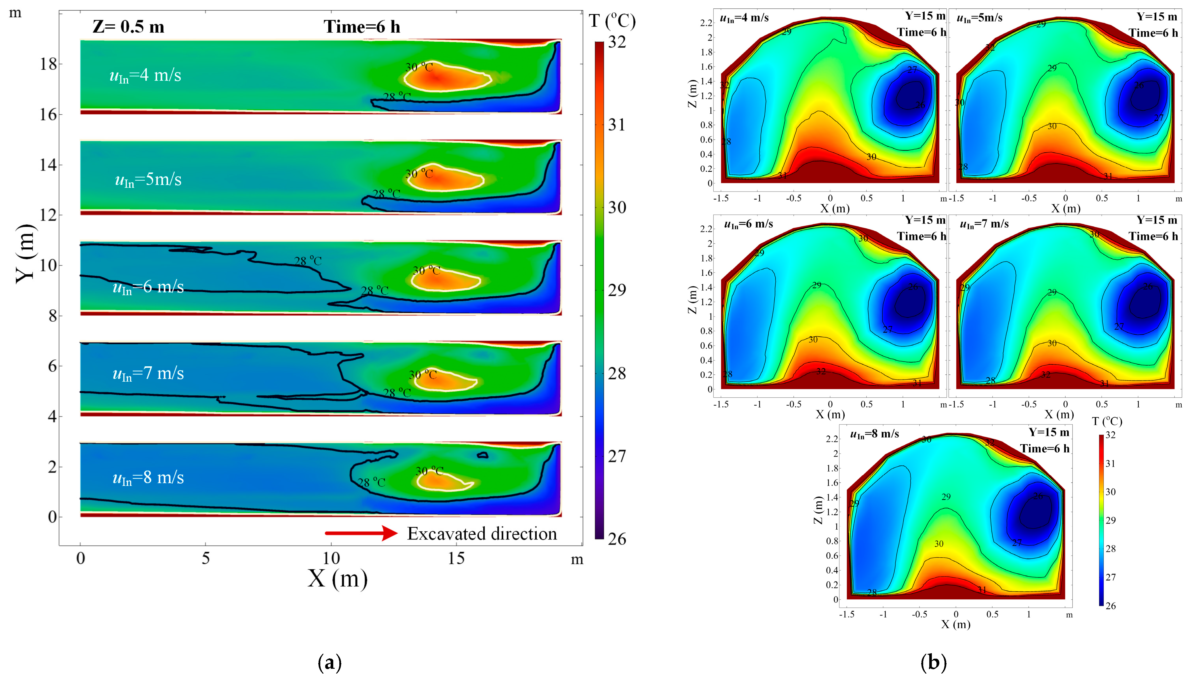 Ijerph 18 01184 g006 Ijerph 18 01184 g006