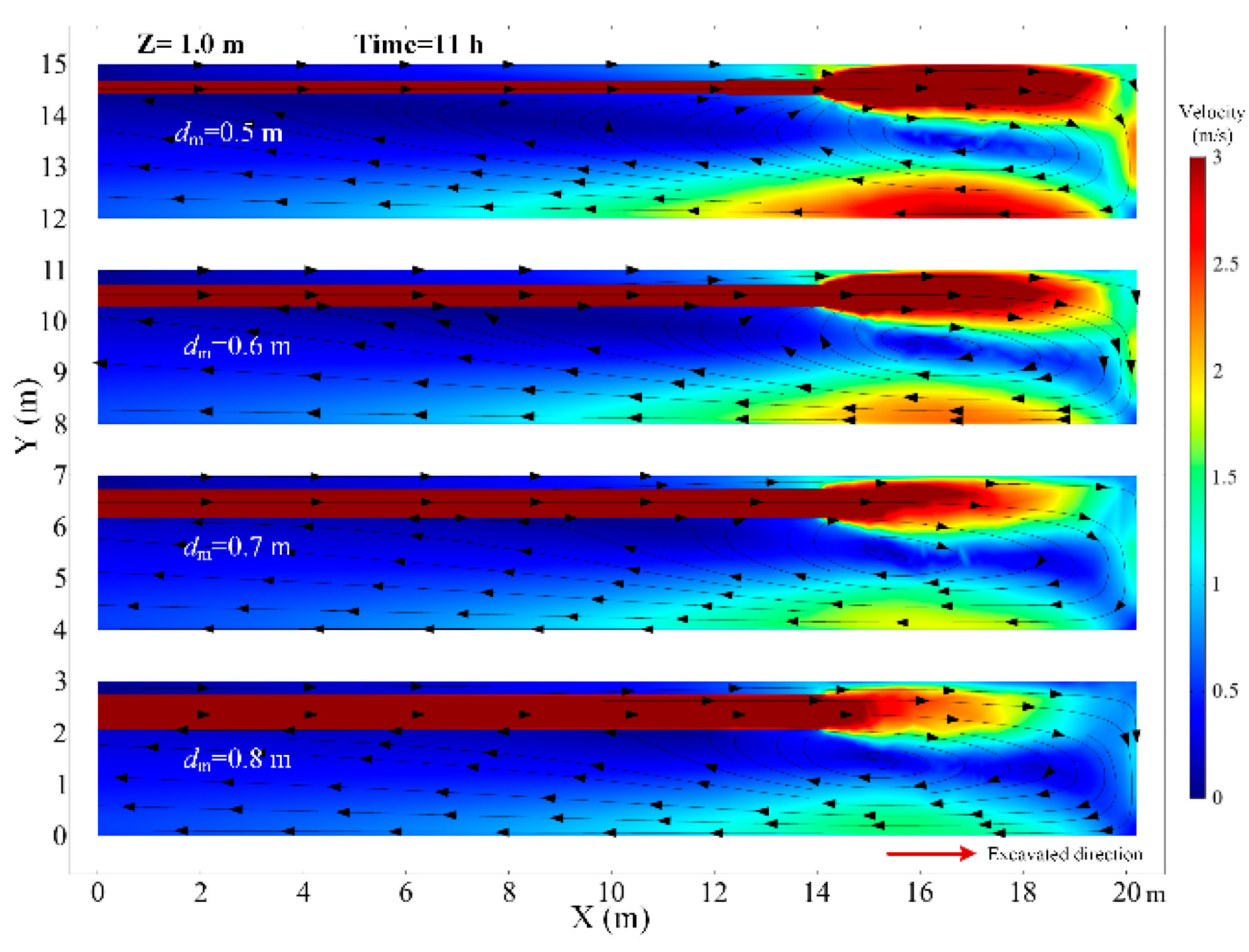 Ijerph 18 01184 g008 Ijerph 18 01184 g008