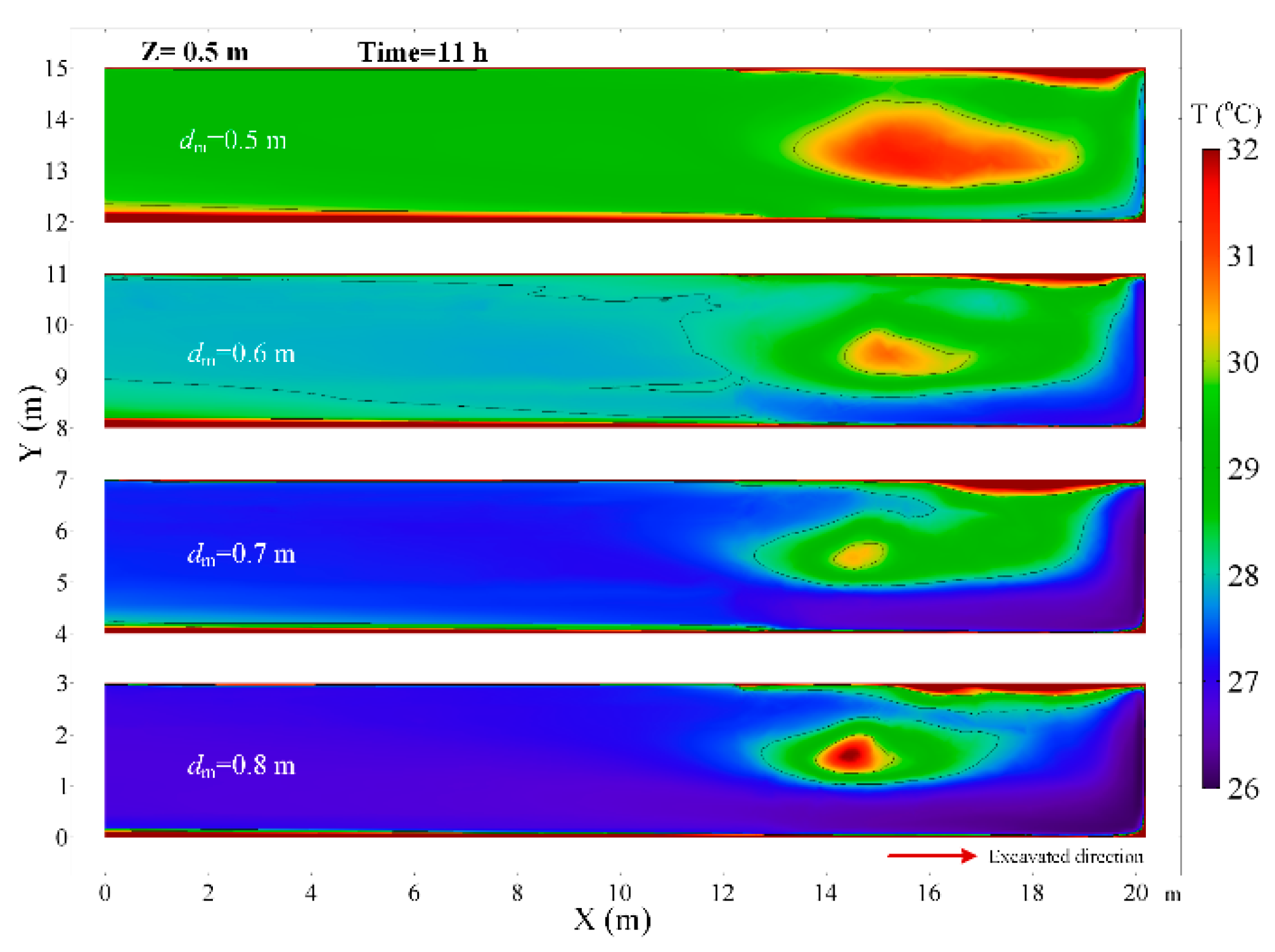 Ijerph 18 01184 g009 Ijerph 18 01184 g009