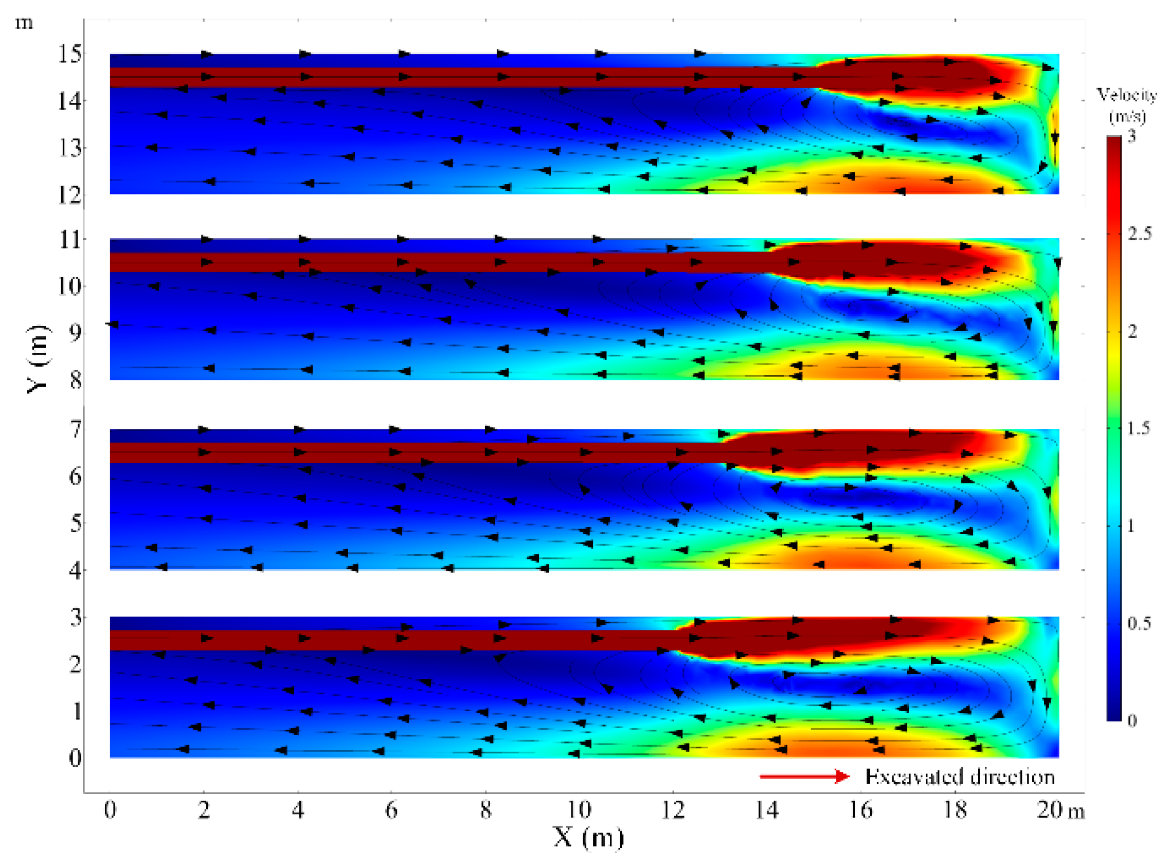 Ijerph 18 01184 g011 Ijerph 18 01184 g011