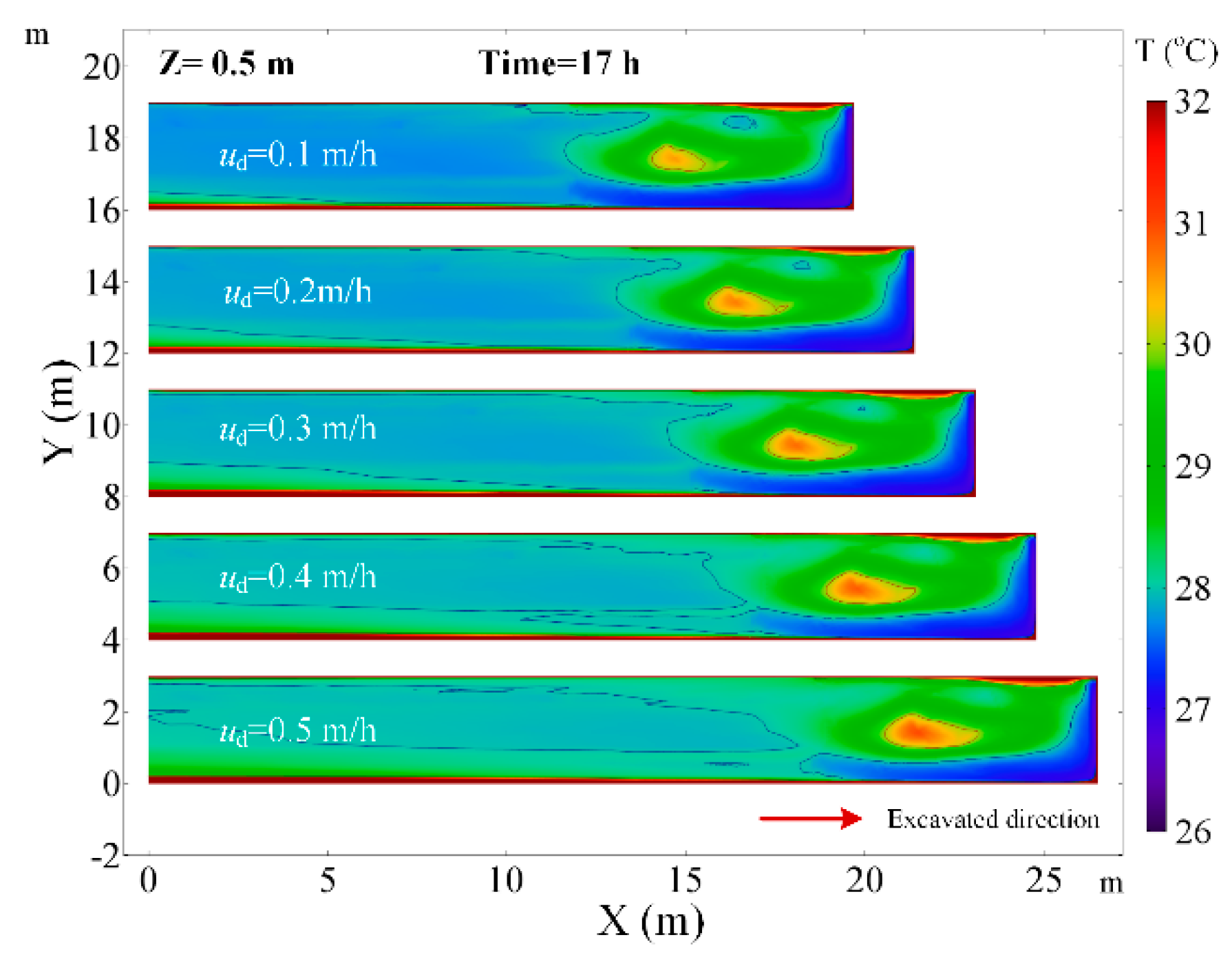 Ijerph 18 01184 g014 Ijerph 18 01184 g014