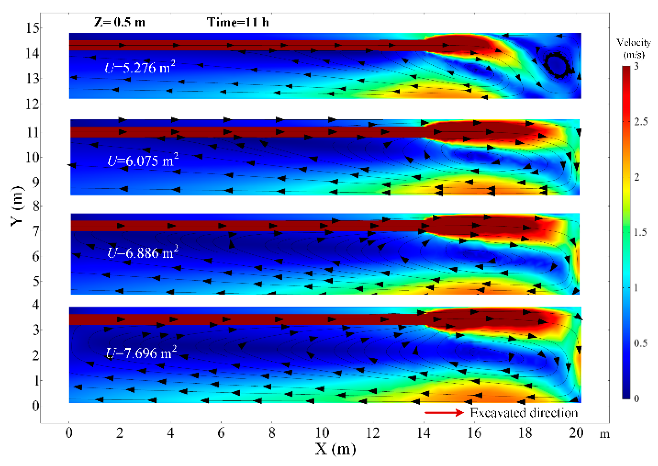 Ijerph 18 01184 g016 Ijerph 18 01184 g016