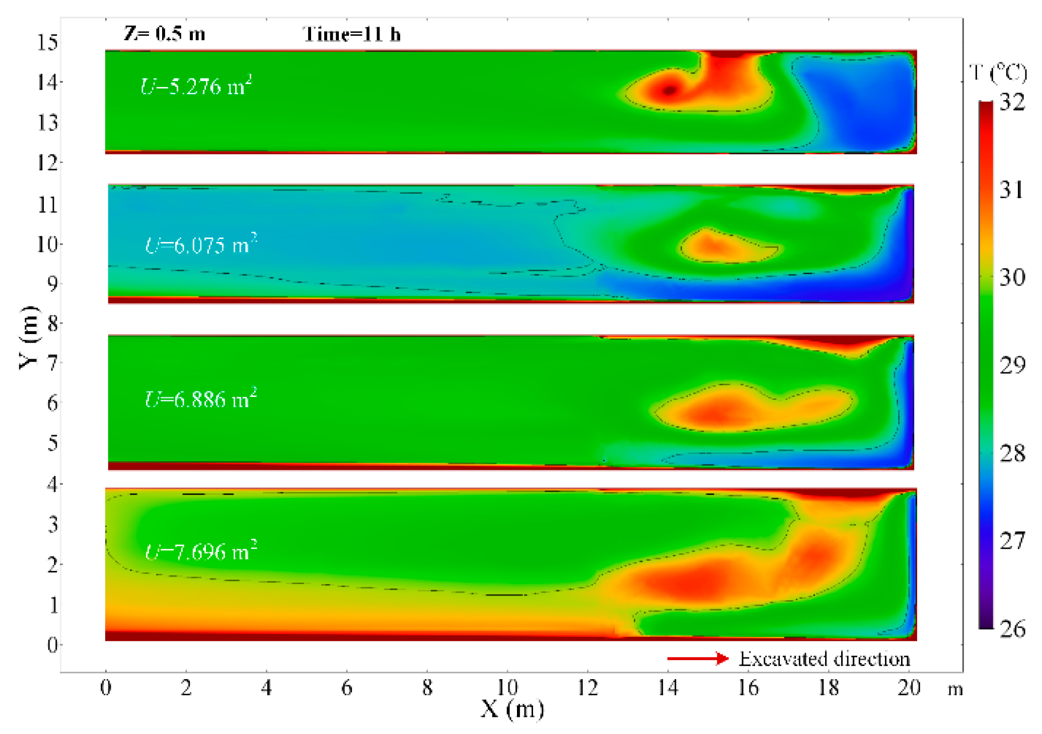 Ijerph 18 01184 g017 Ijerph 18 01184 g017