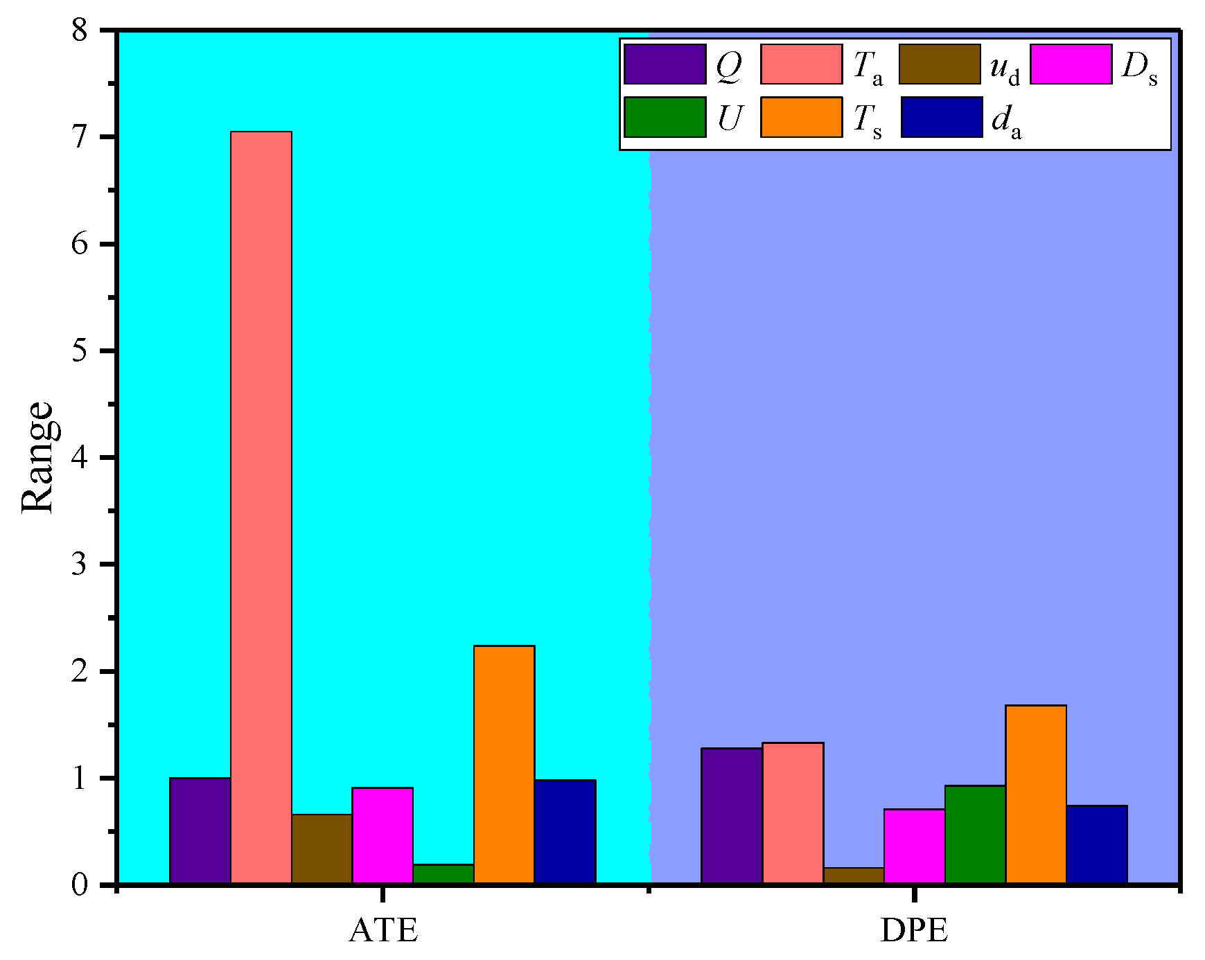 Ijerph 18 01184 g019 Ijerph 18 01184 g019