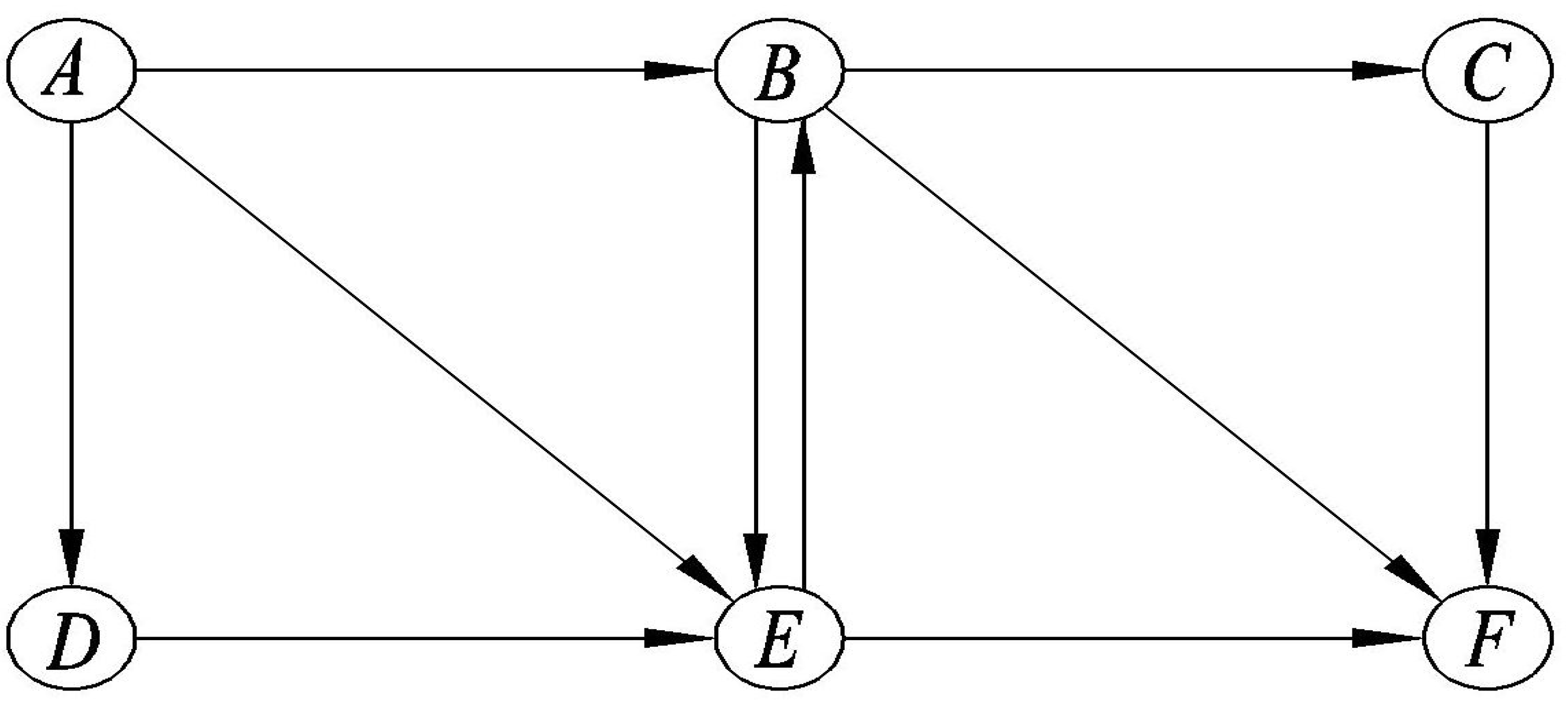 Ijerph 18 01197 g002