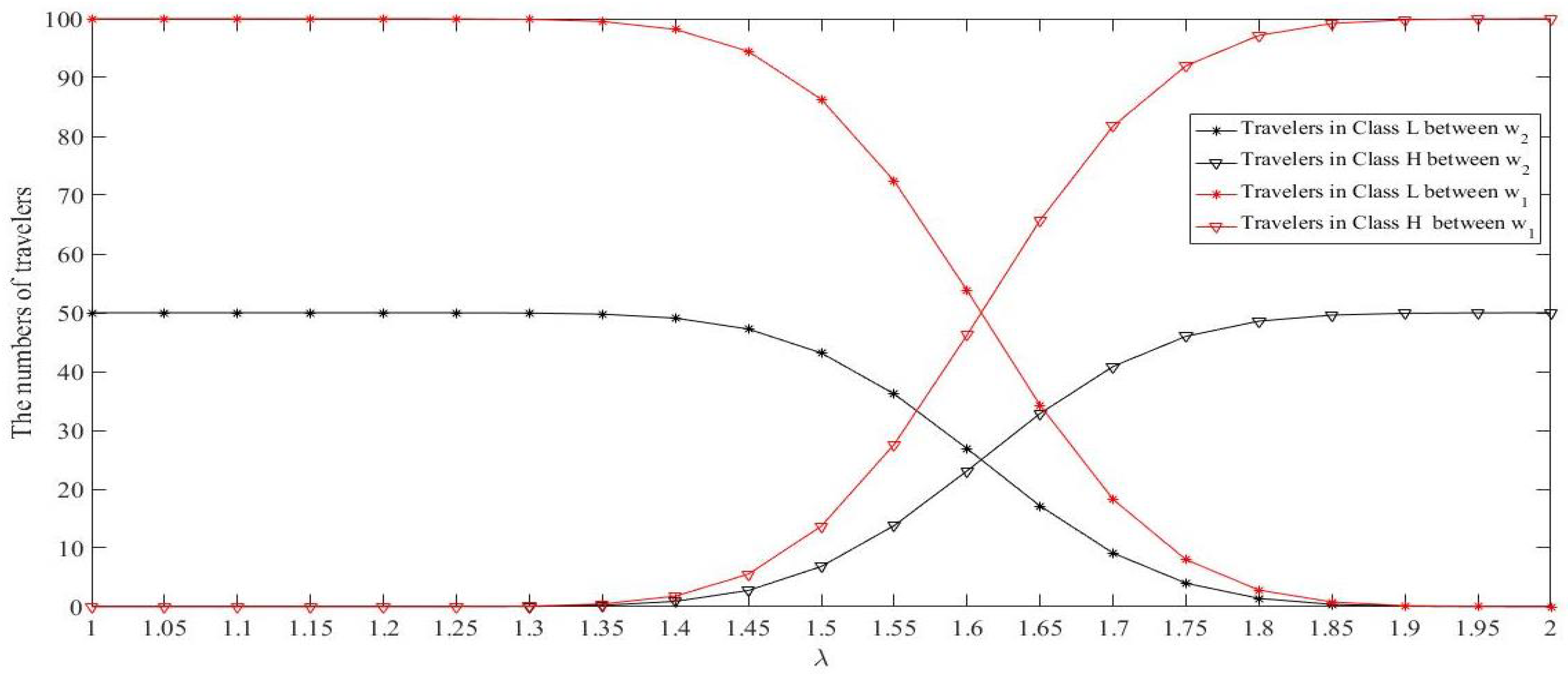 Ijerph 18 01197 g007