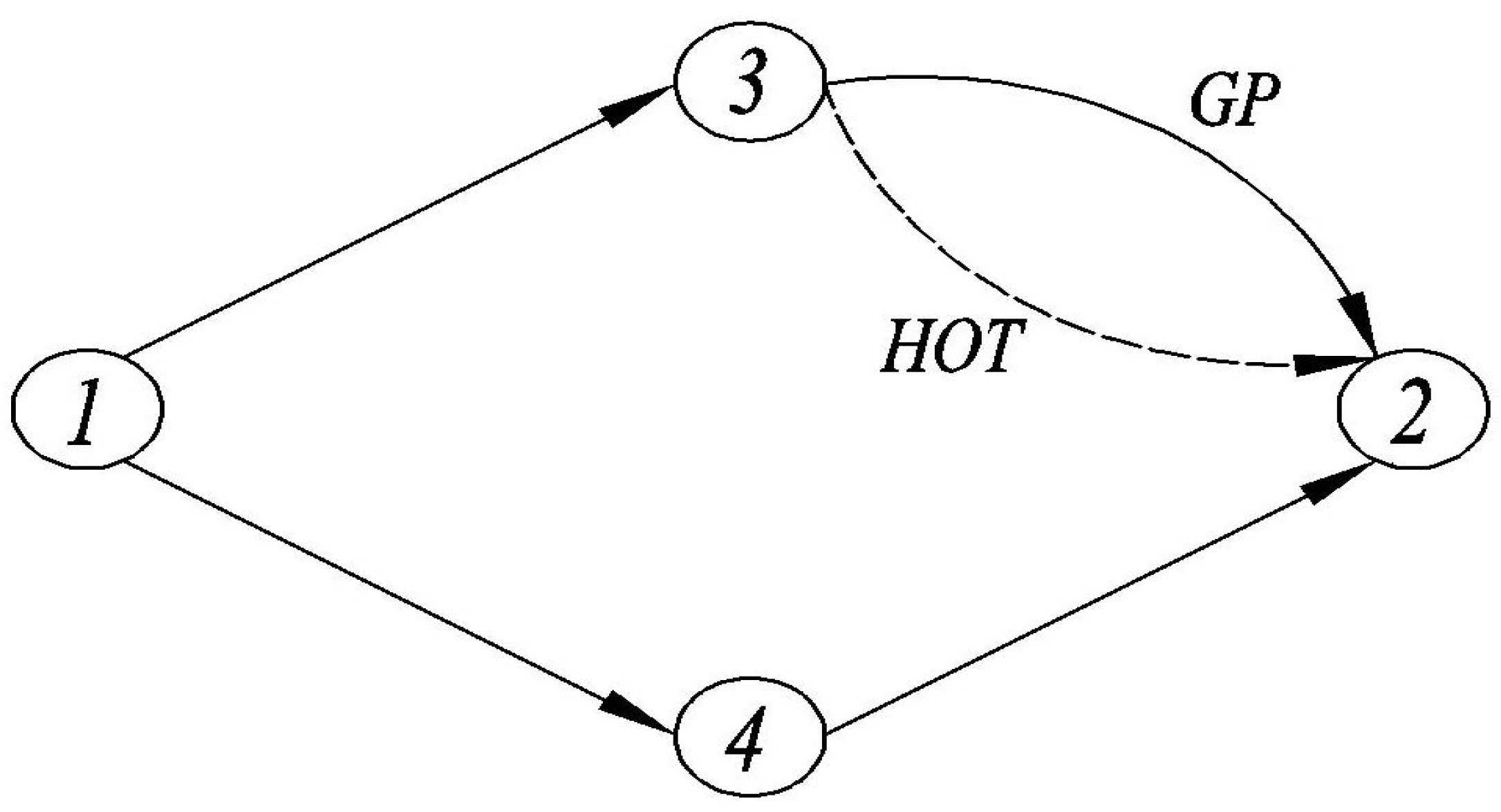 Ijerph 18 01197 g009