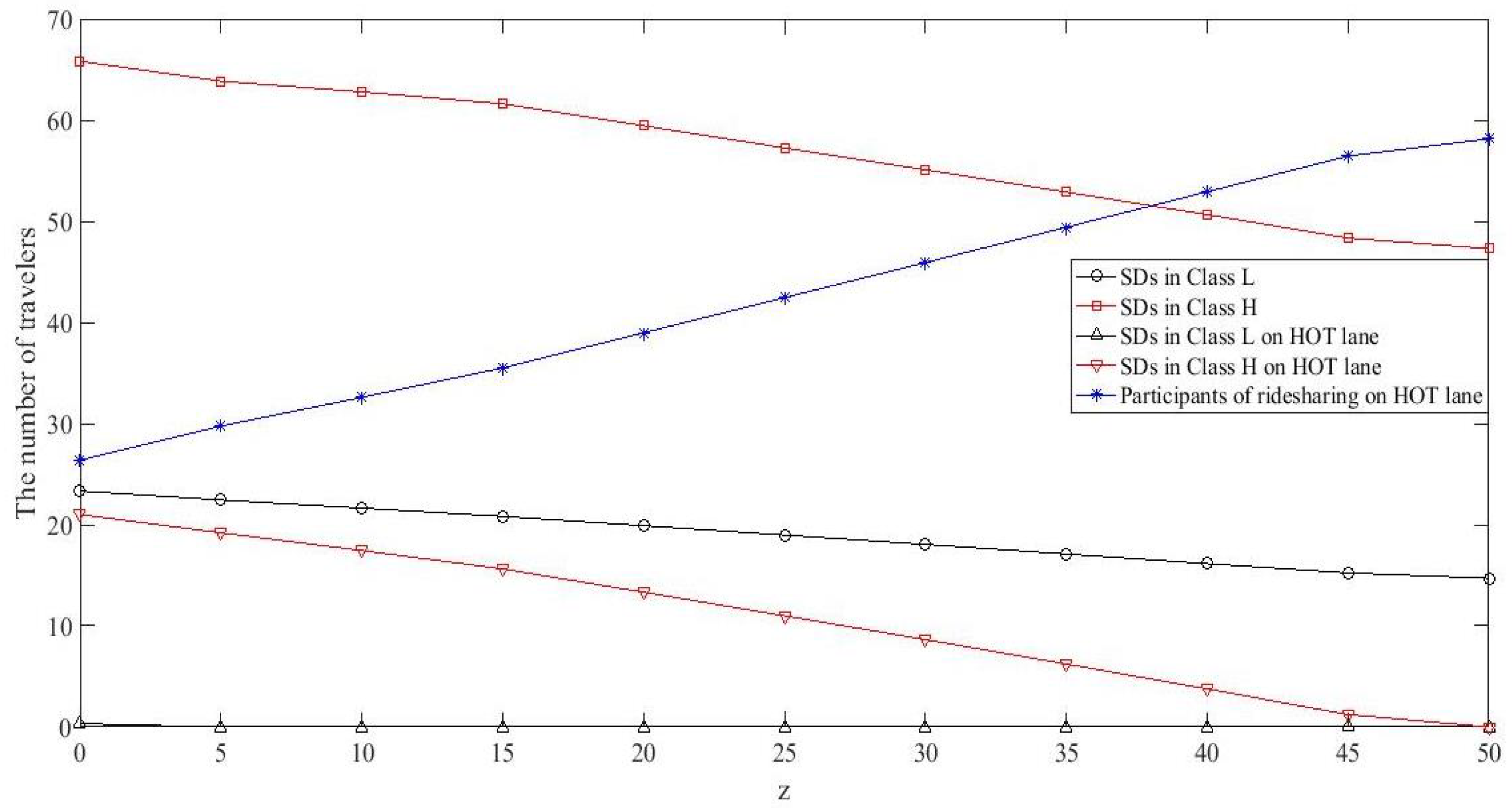 Ijerph 18 01197 g010