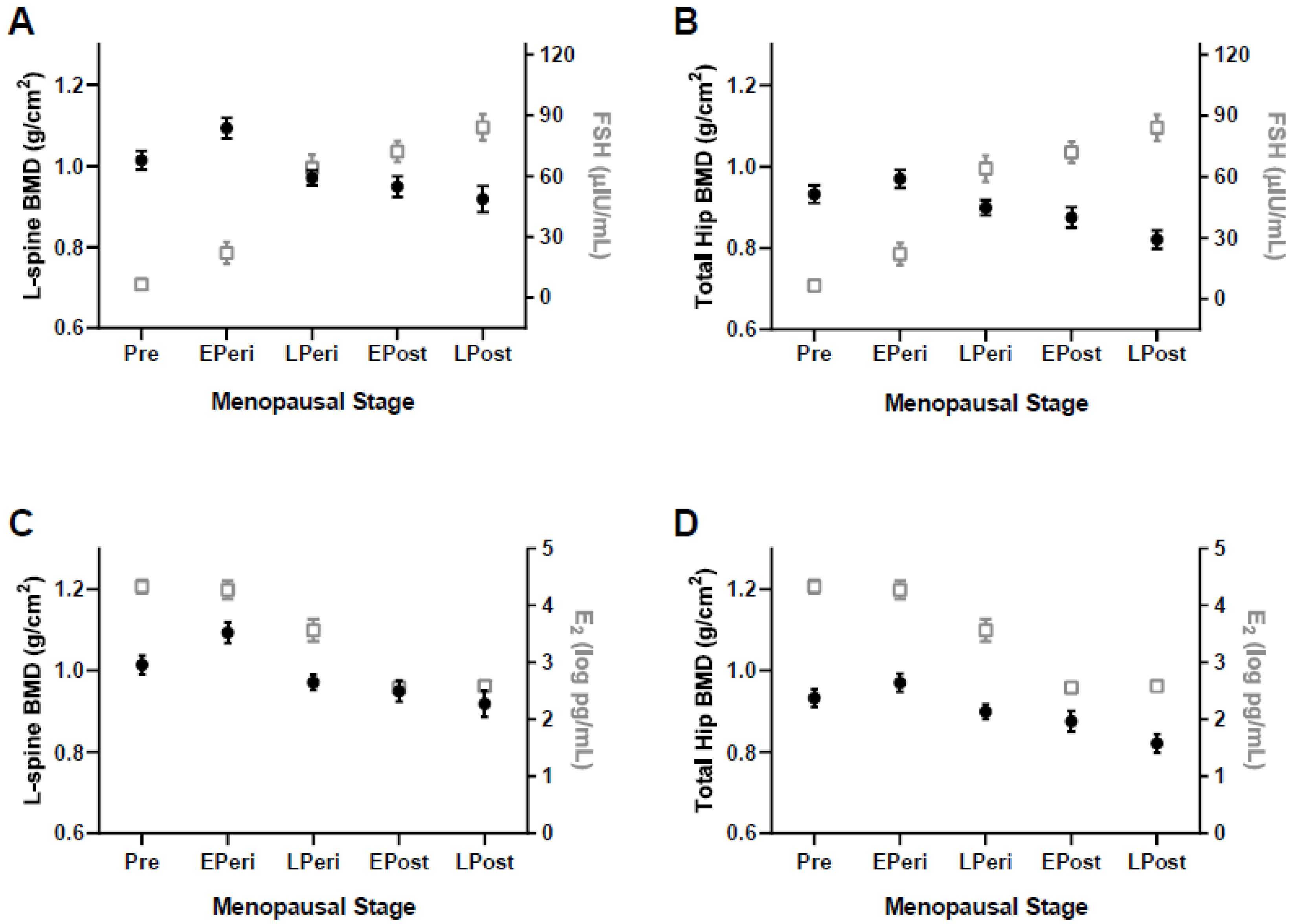 Ijerph 18 01200 g001