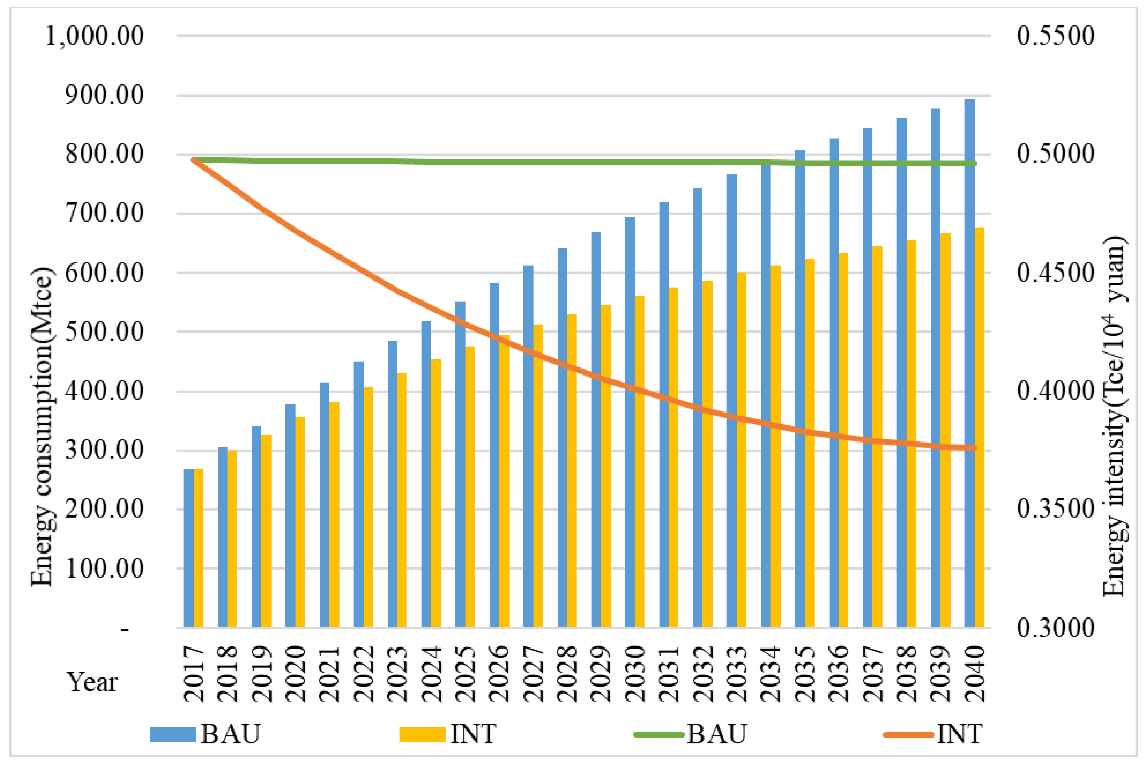 Ijerph 18 01218 g002 Ijerph 18 01218 g002