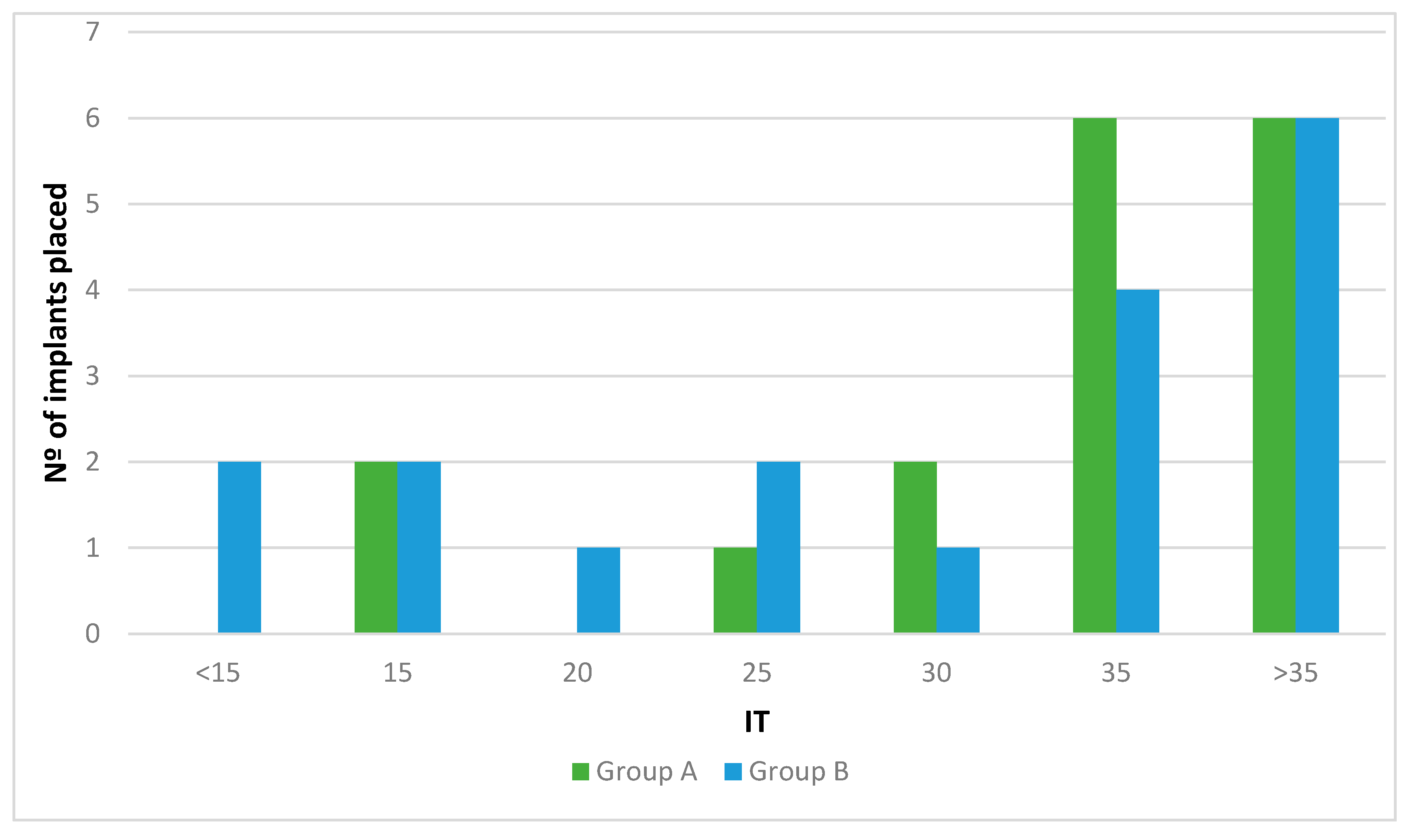 Ijerph 18 01223 g004