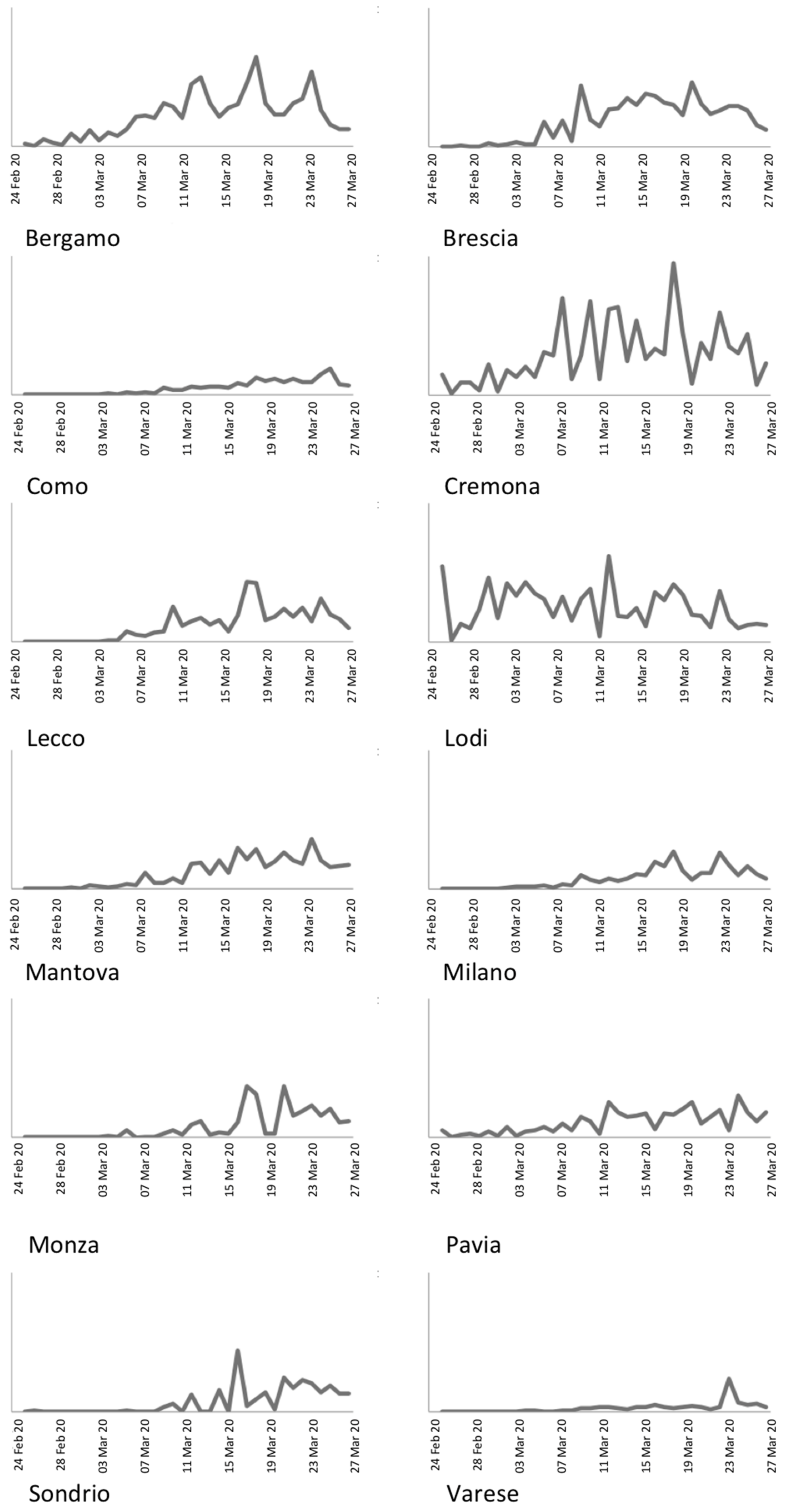 Ijerph 18 01226 g004