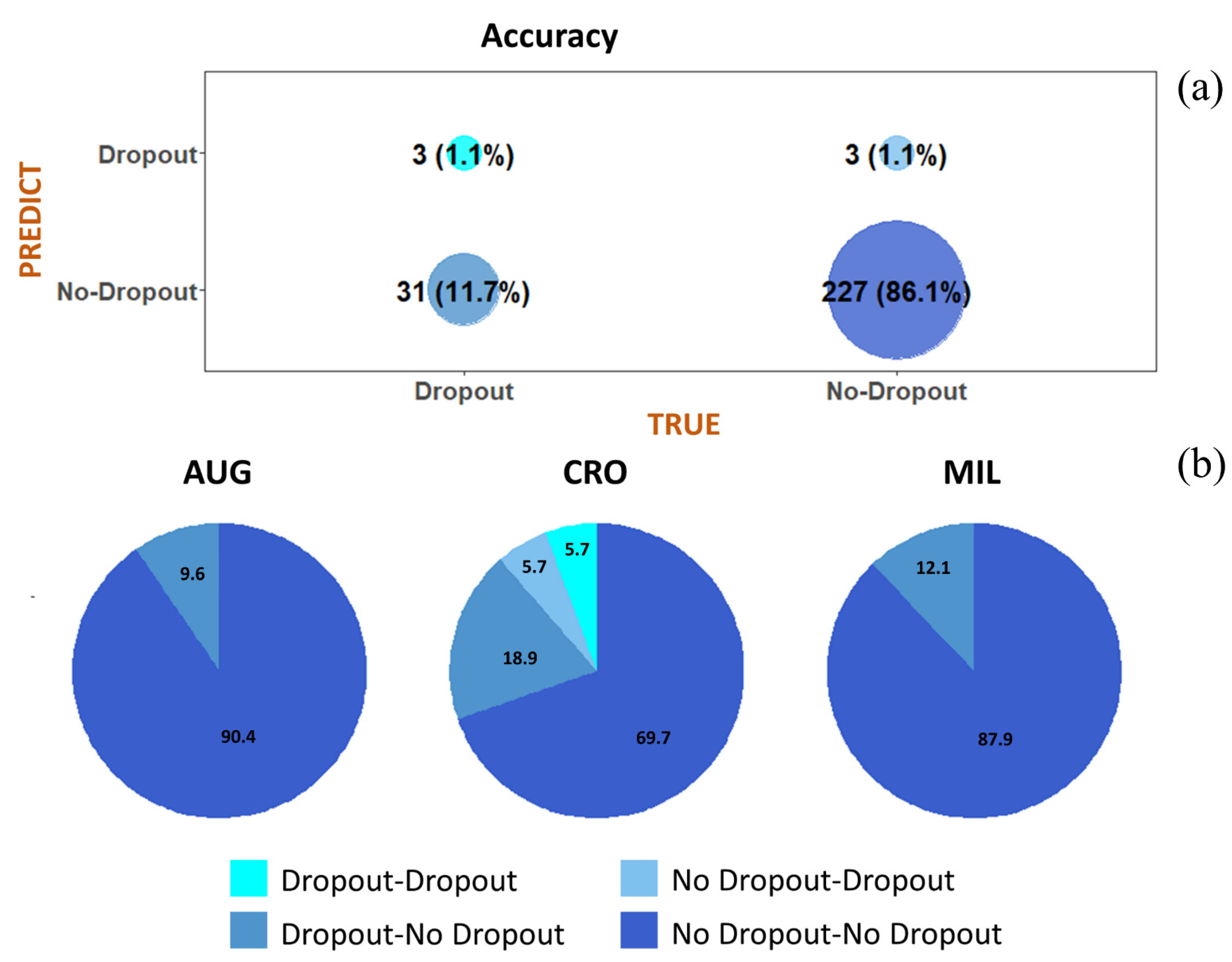 Ijerph 18 01252 g006 Ijerph 18 01252 g006