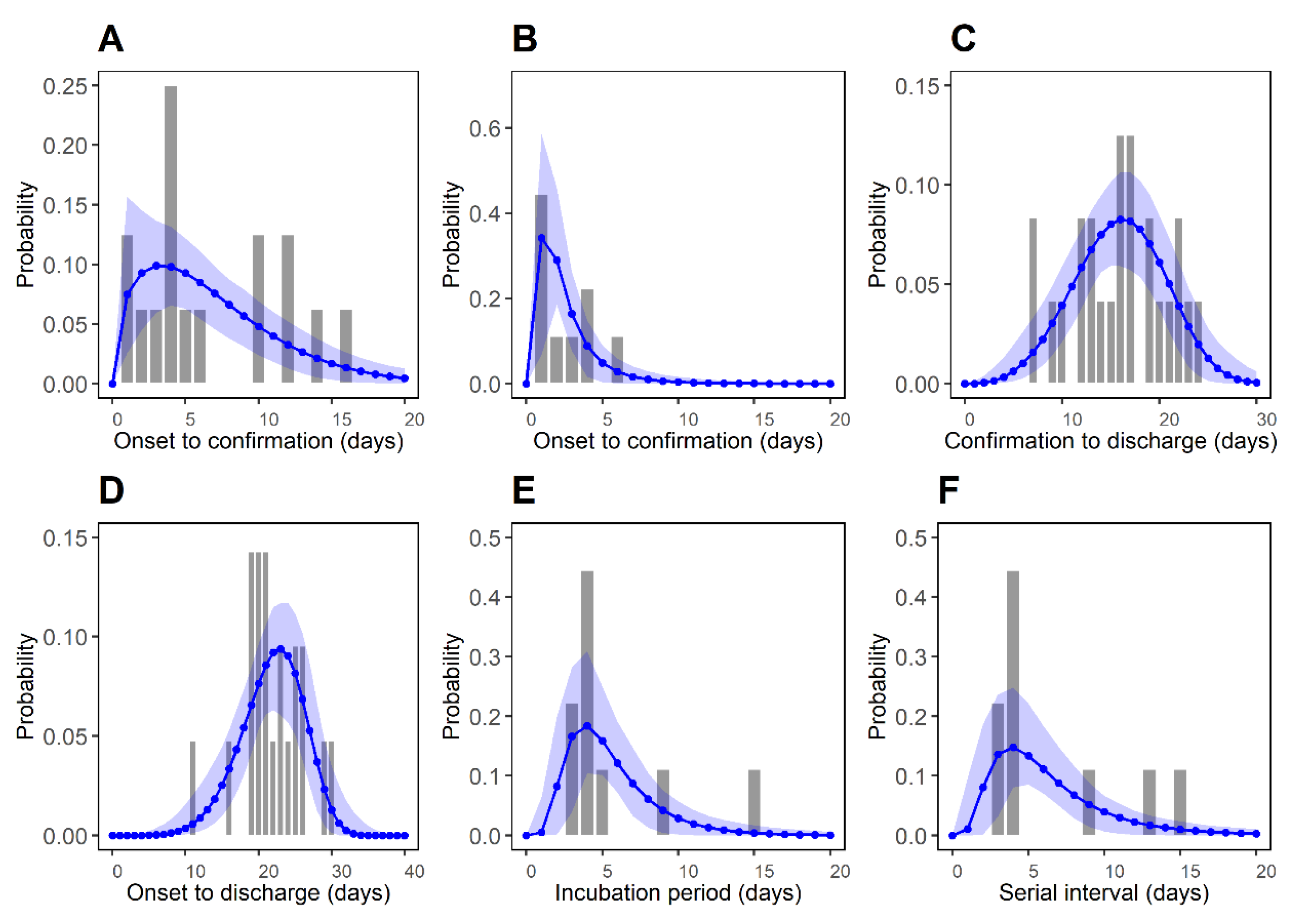 Ijerph 18 01265 g002 Ijerph 18 01265 g002