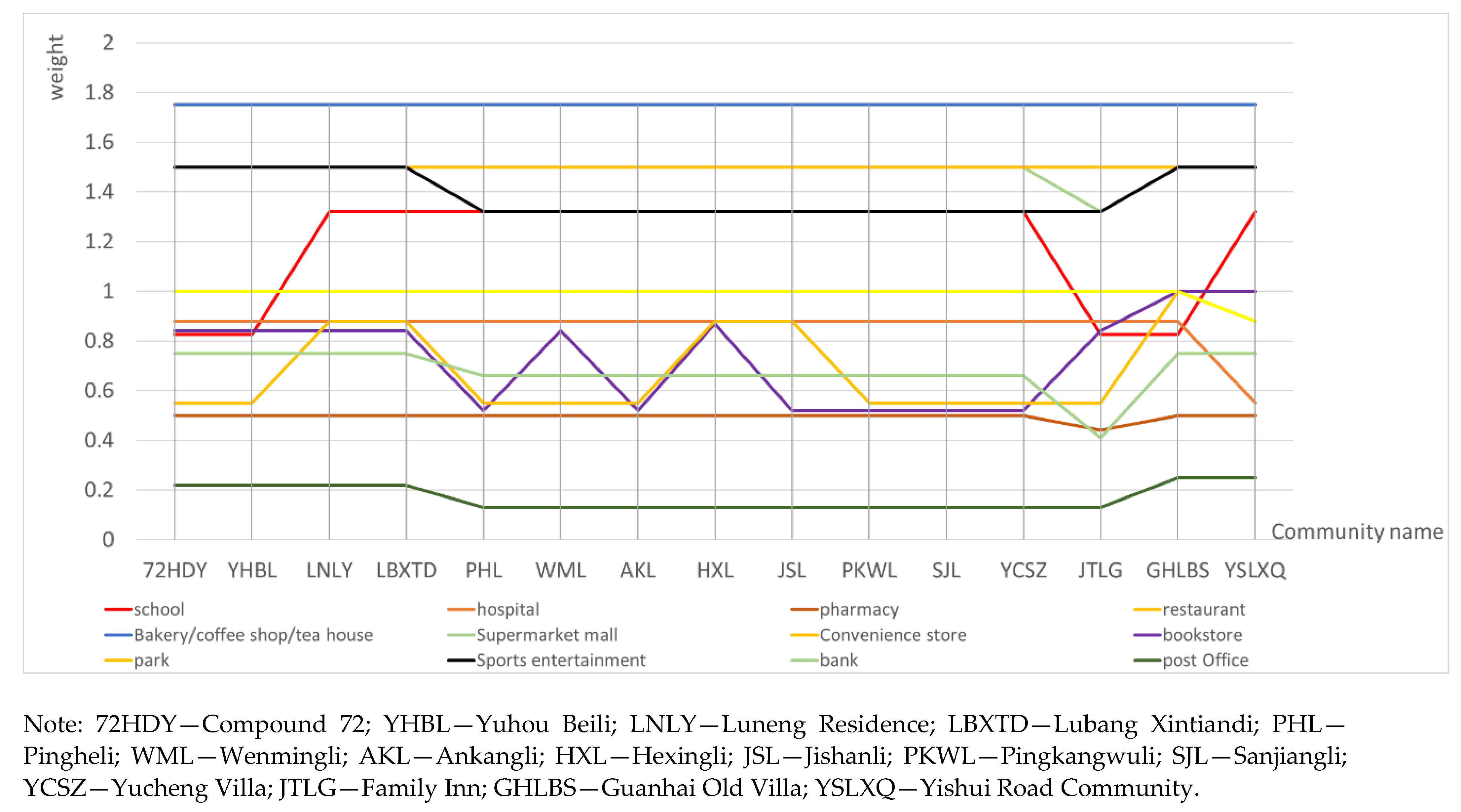 Ijerph 18 01277 g005 Ijerph 18 01277 g005