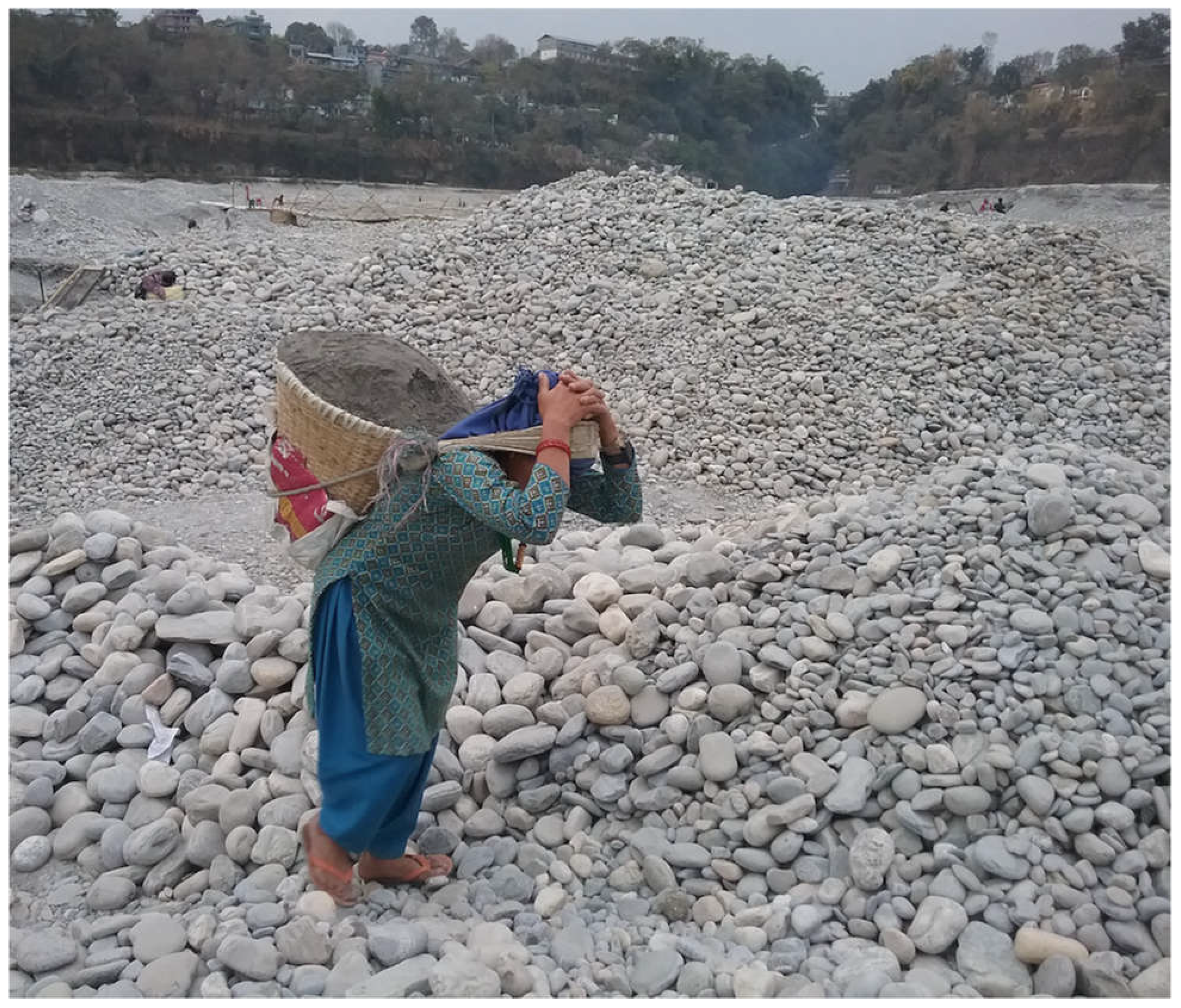 Ijerph 18 01279 g002 Ijerph 18 01279 g002