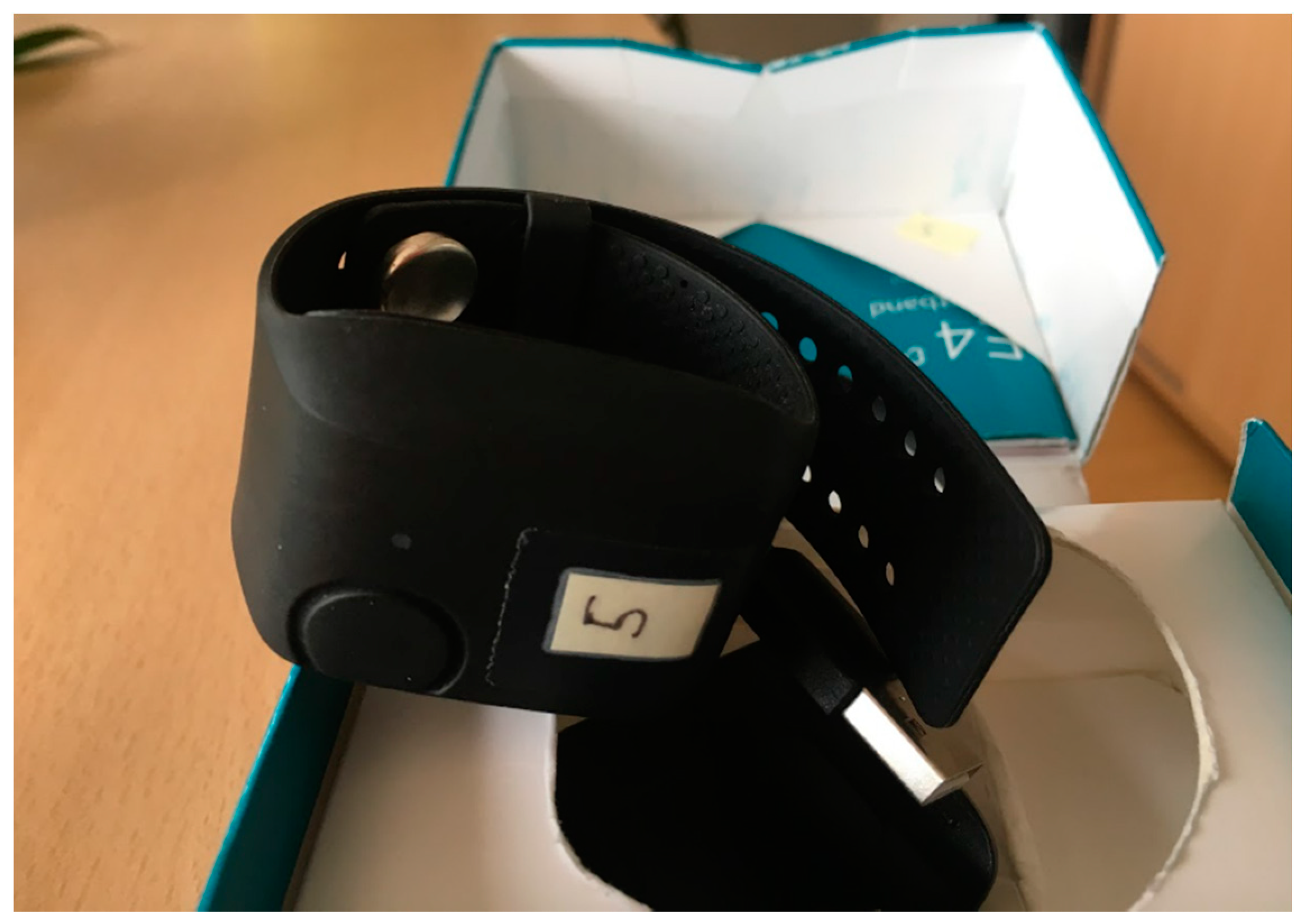 Ijerph 18 01284 g004