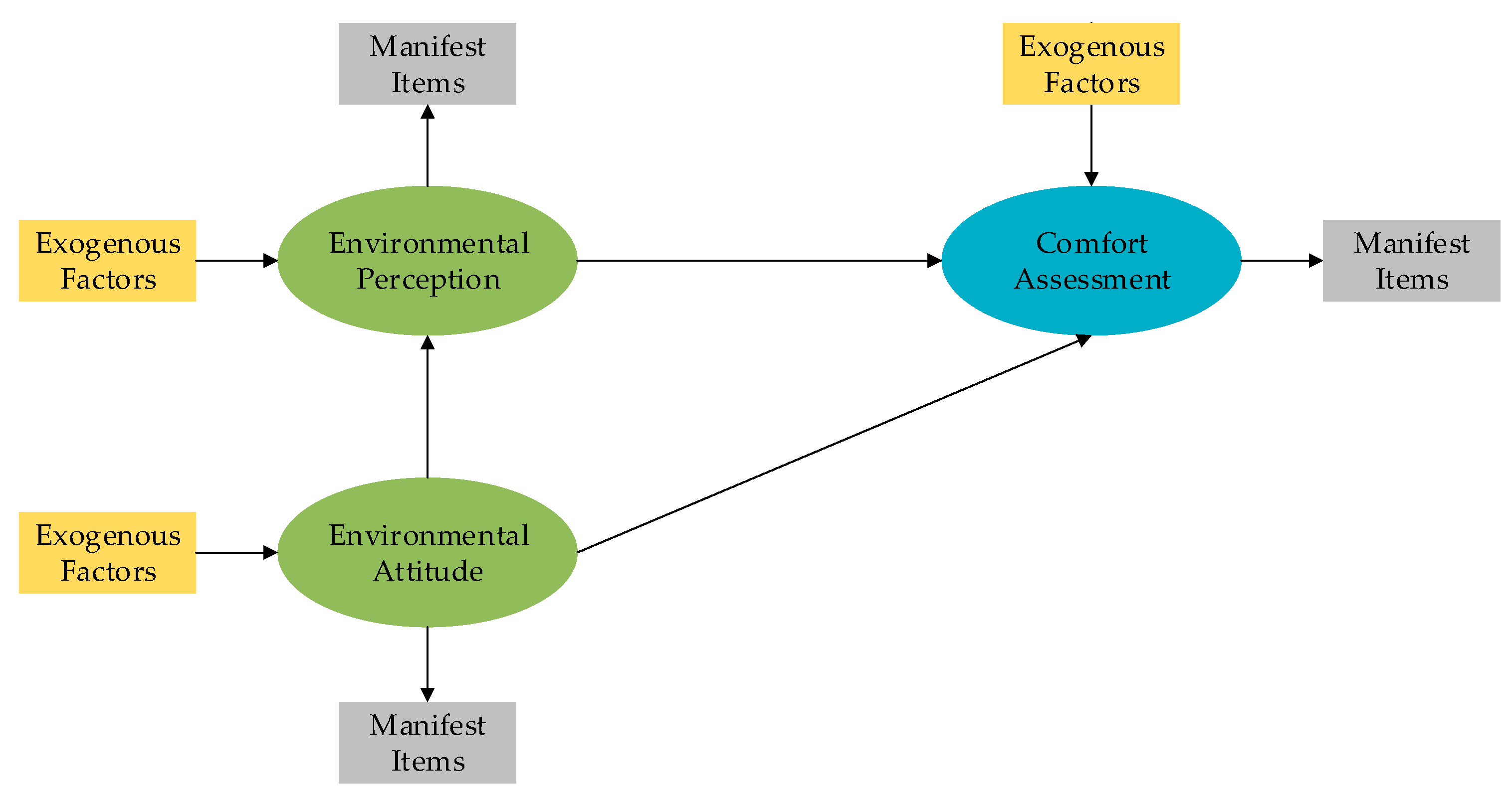 Ijerph 18 01287 g001 Ijerph 18 01287 g001