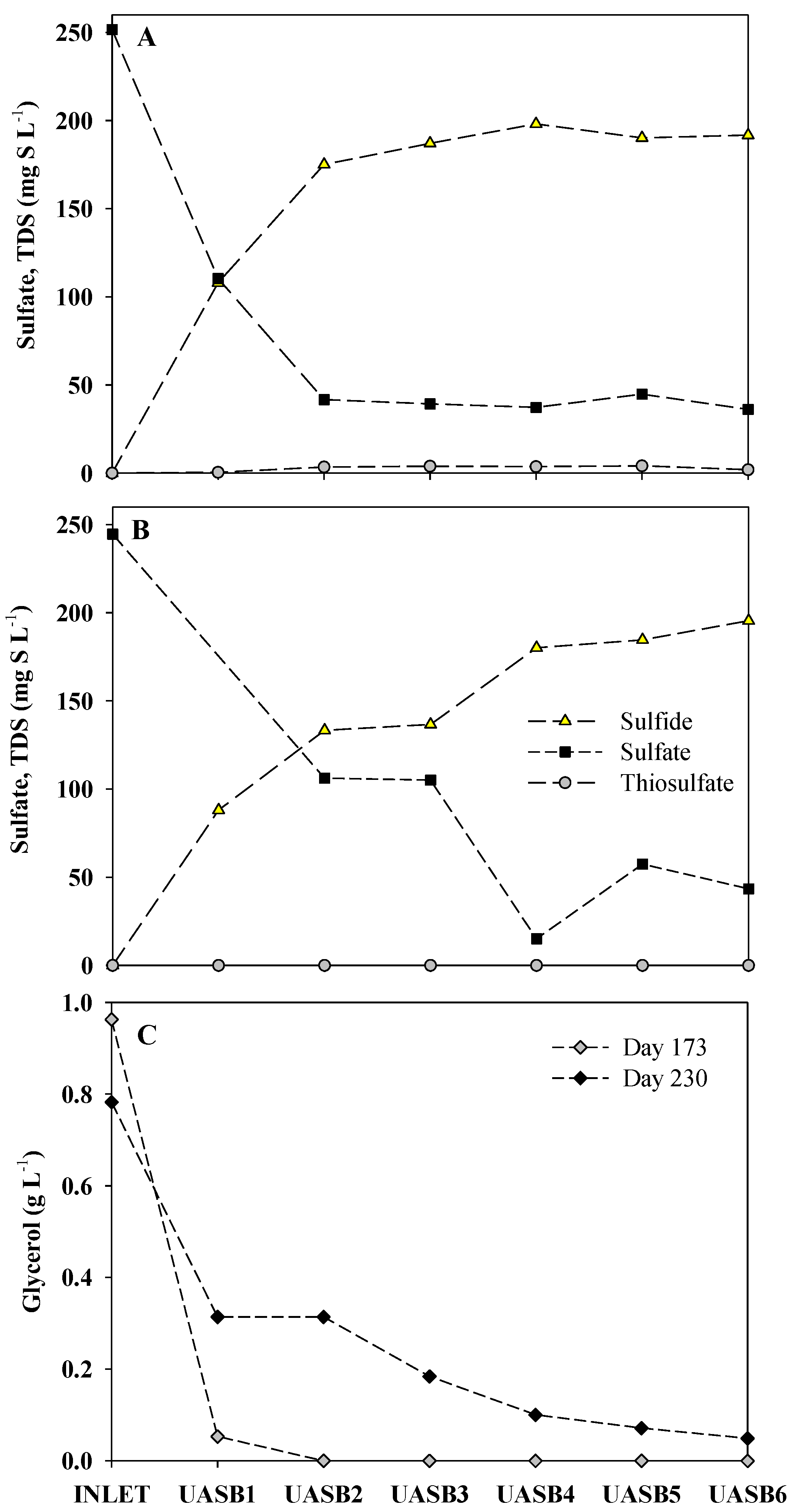 Ijerph 18 01305 g006 Ijerph 18 01305 g006
