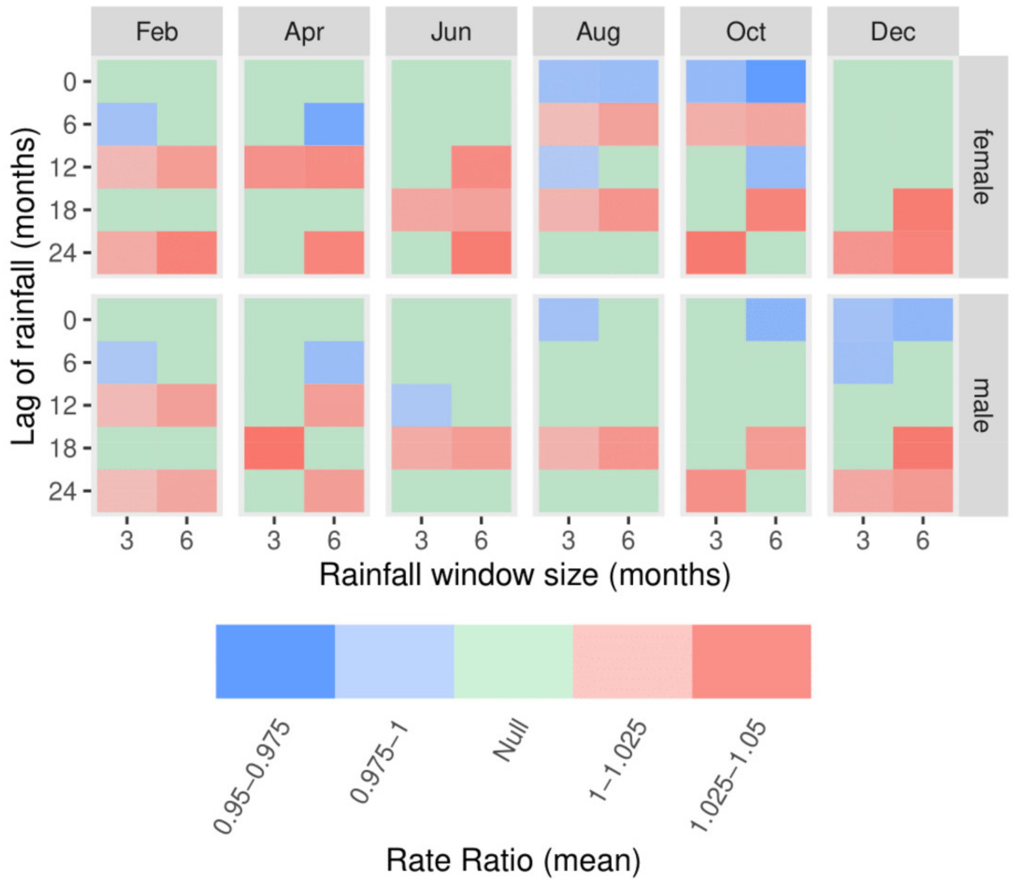 Ijerph 18 01312 g008