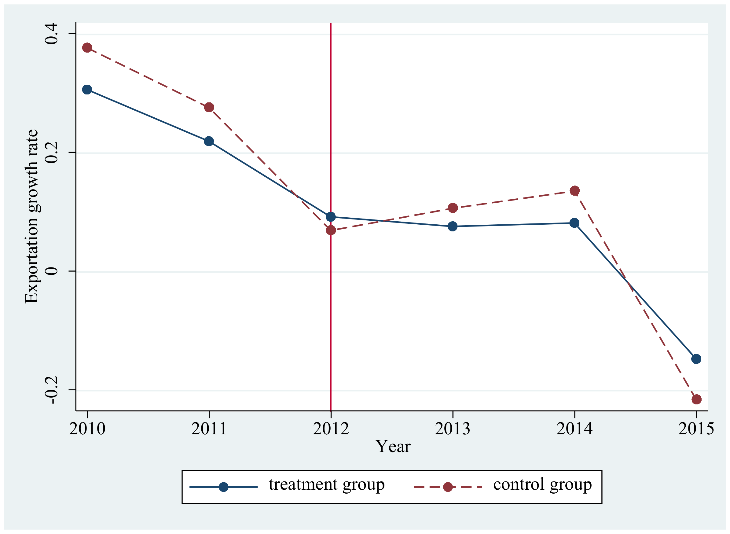 Ijerph 18 01316 g002