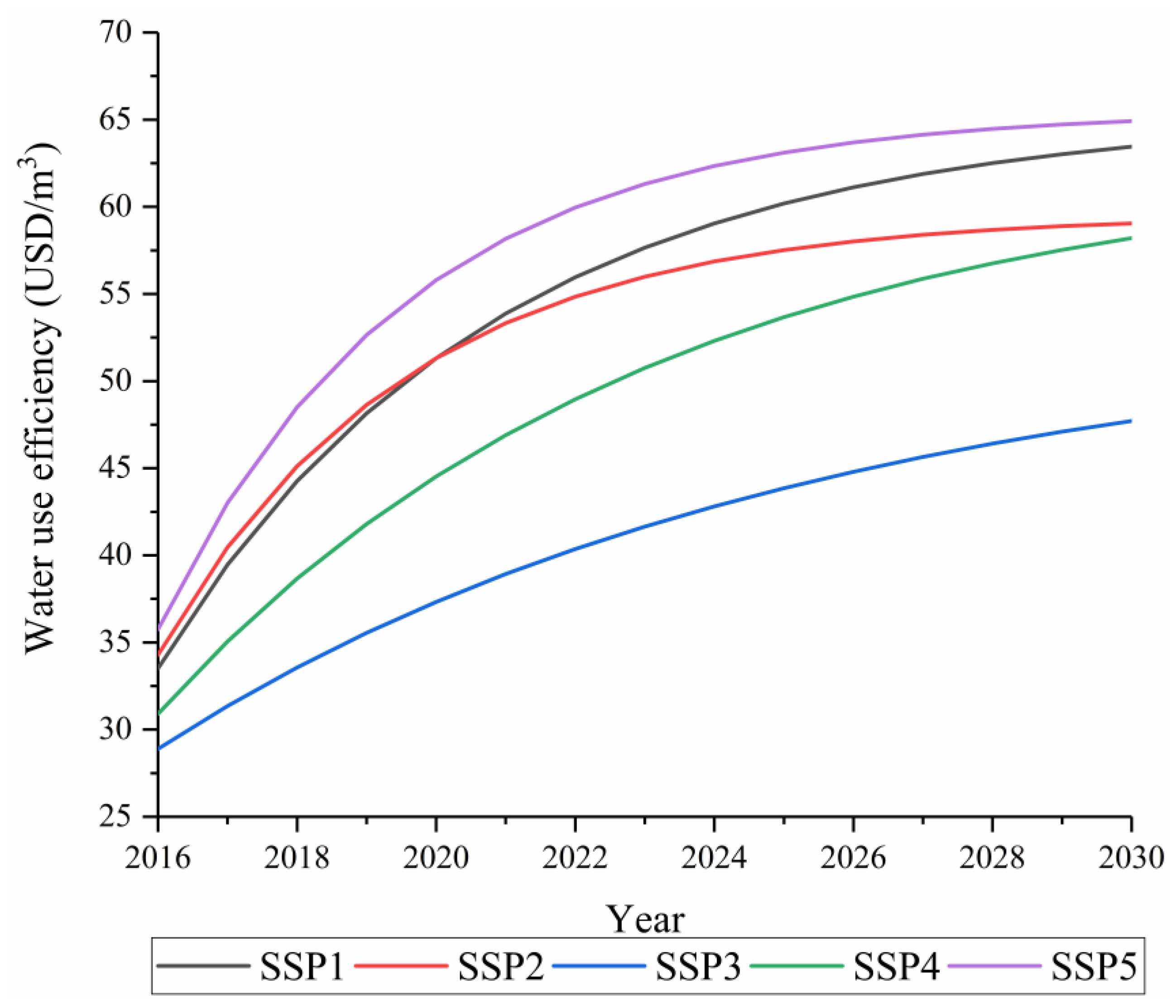 Ijerph 18 01326 g009