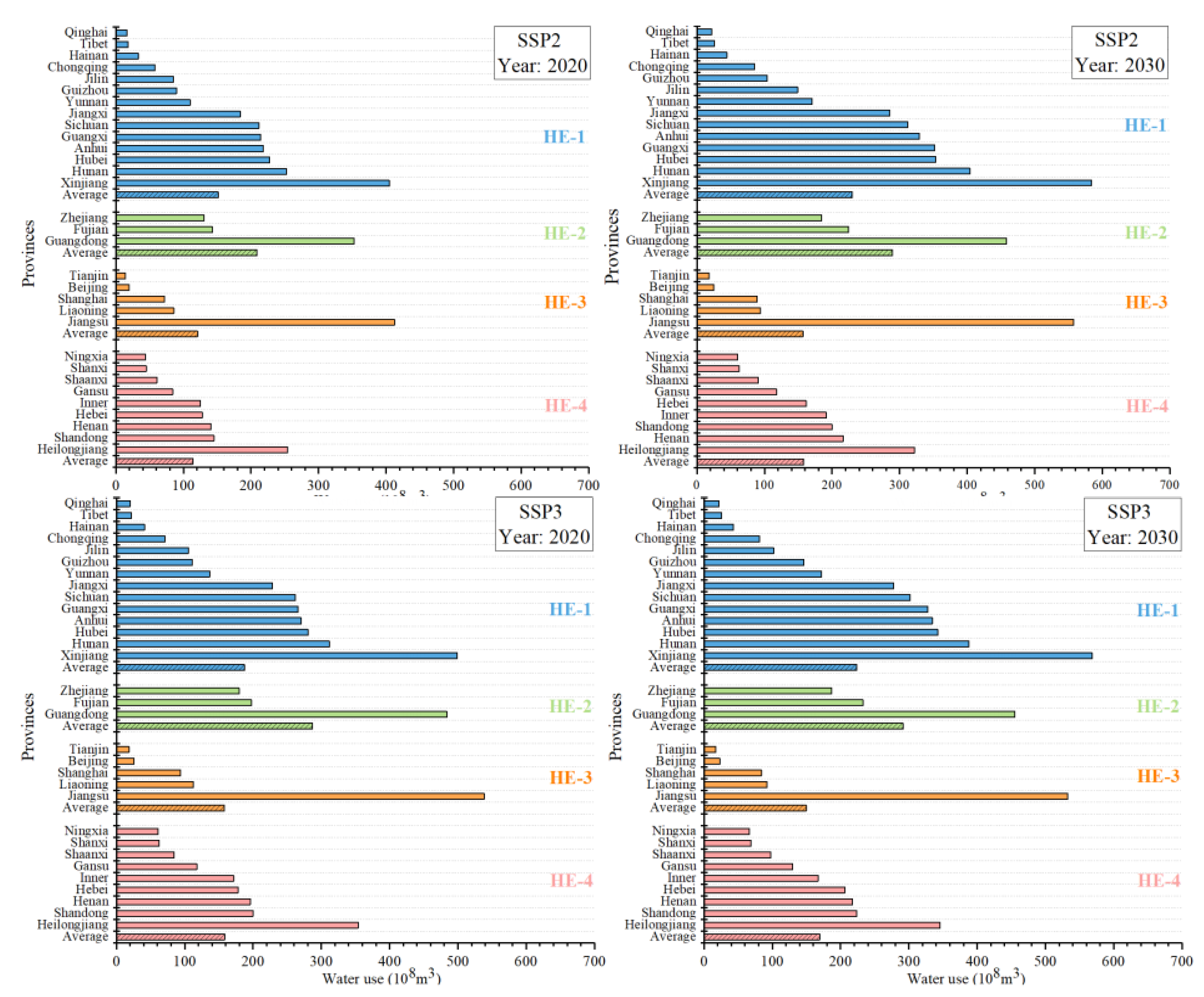 Ijerph 18 01326 g010b