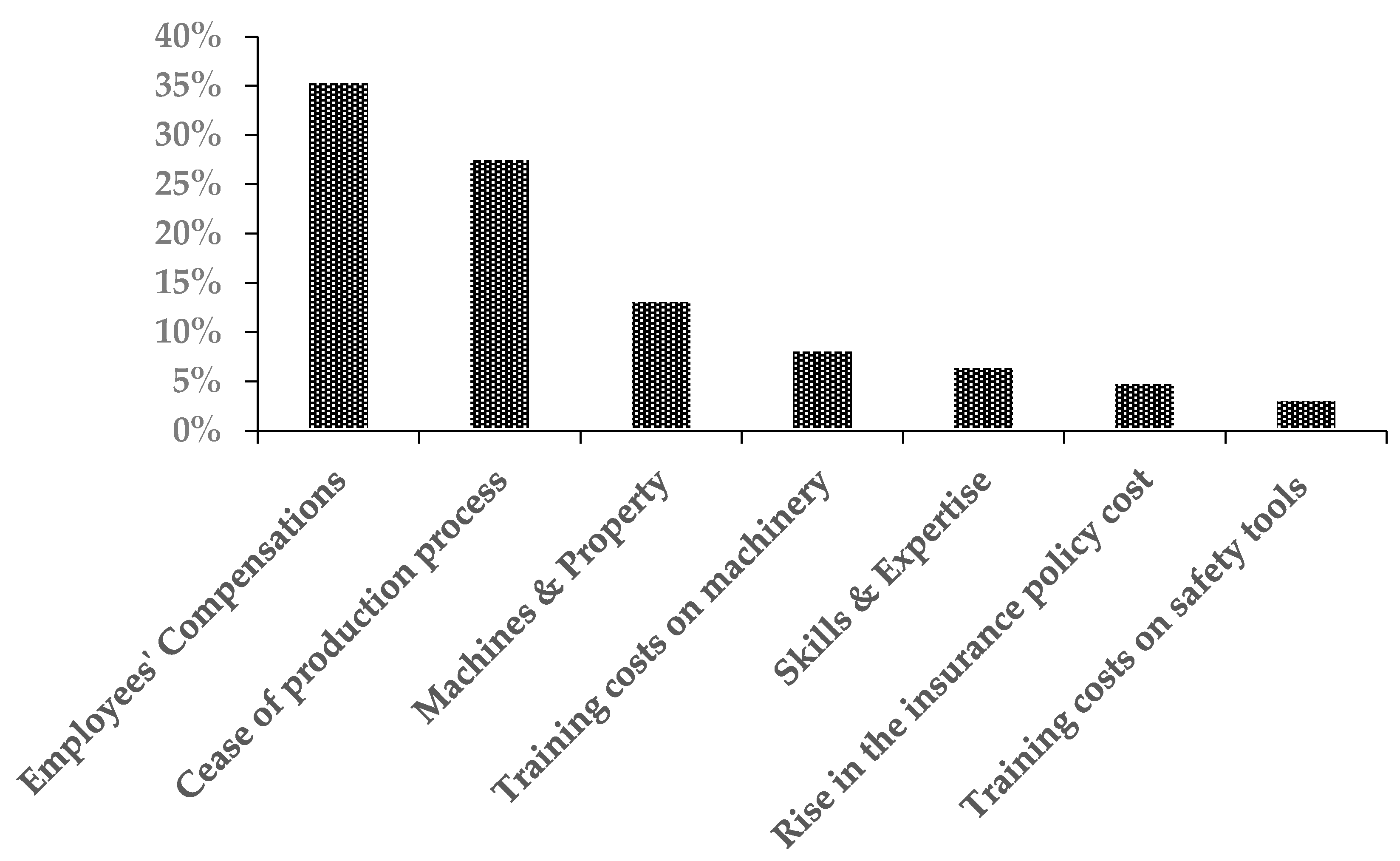 Ijerph 18 01338 g009