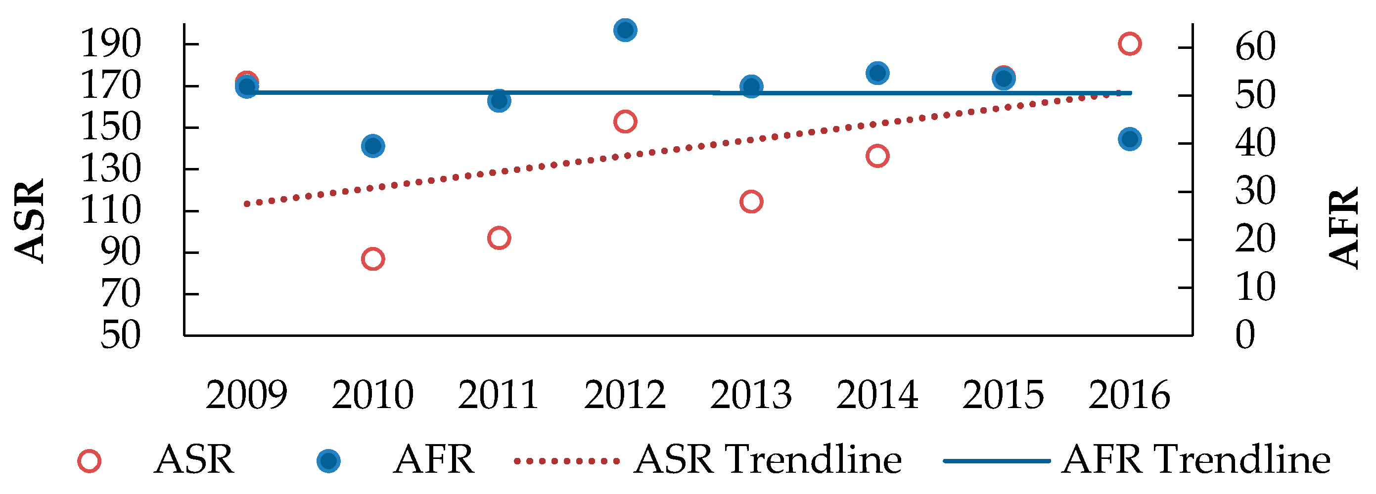 Ijerph 18 01338 g014