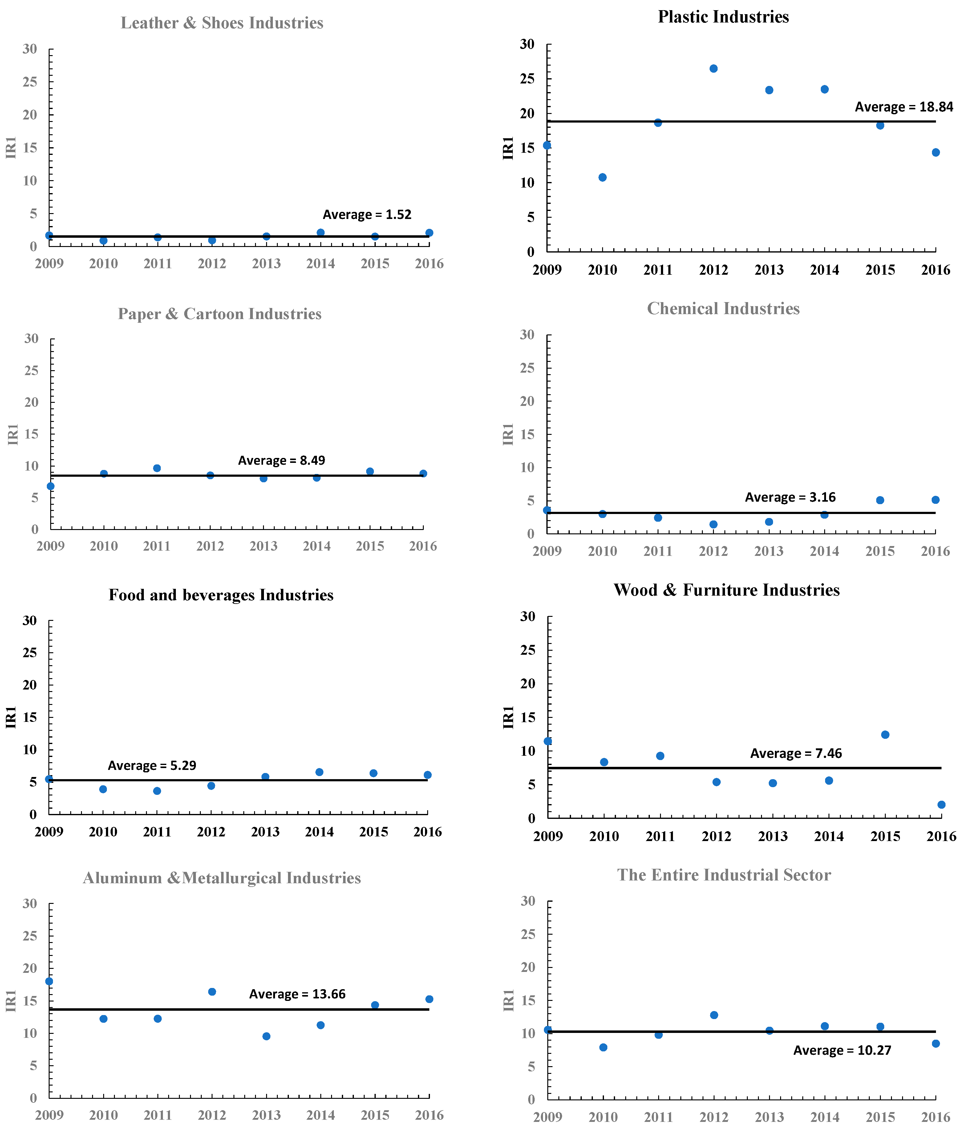 Ijerph 18 01338 g015