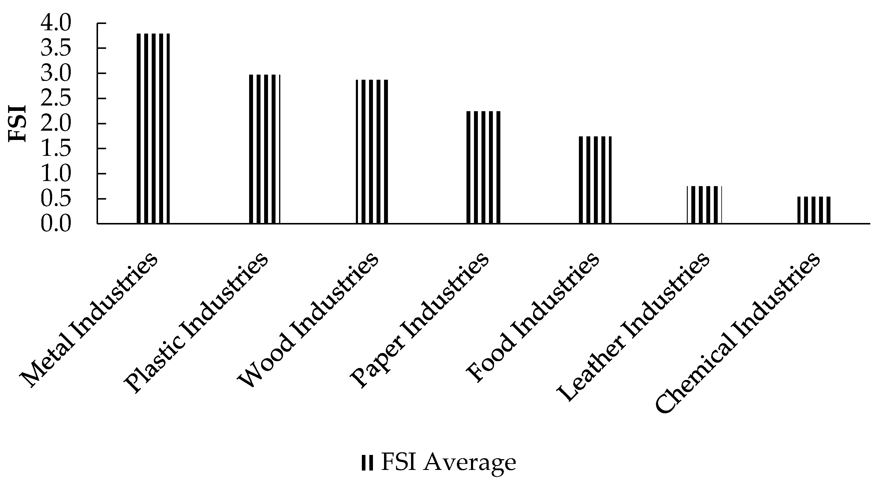 Ijerph 18 01338 g016