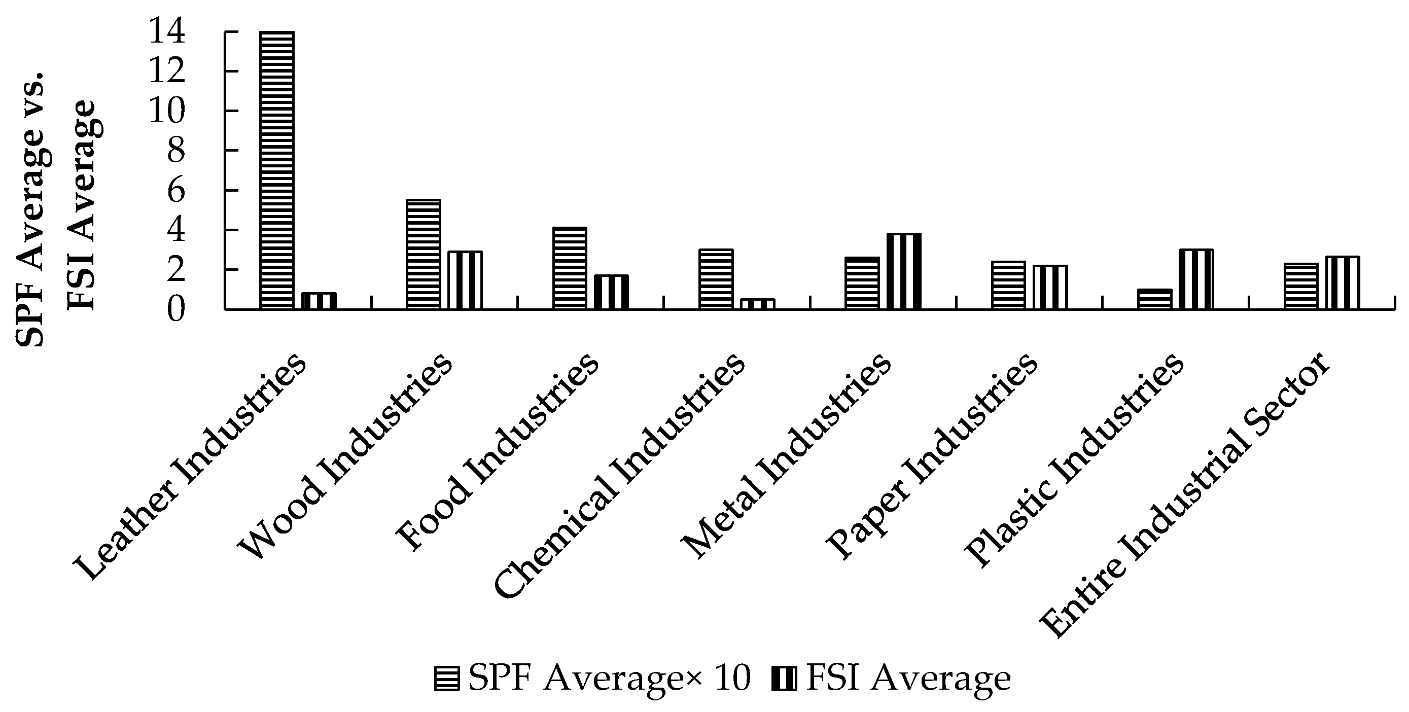 Ijerph 18 01338 g019
