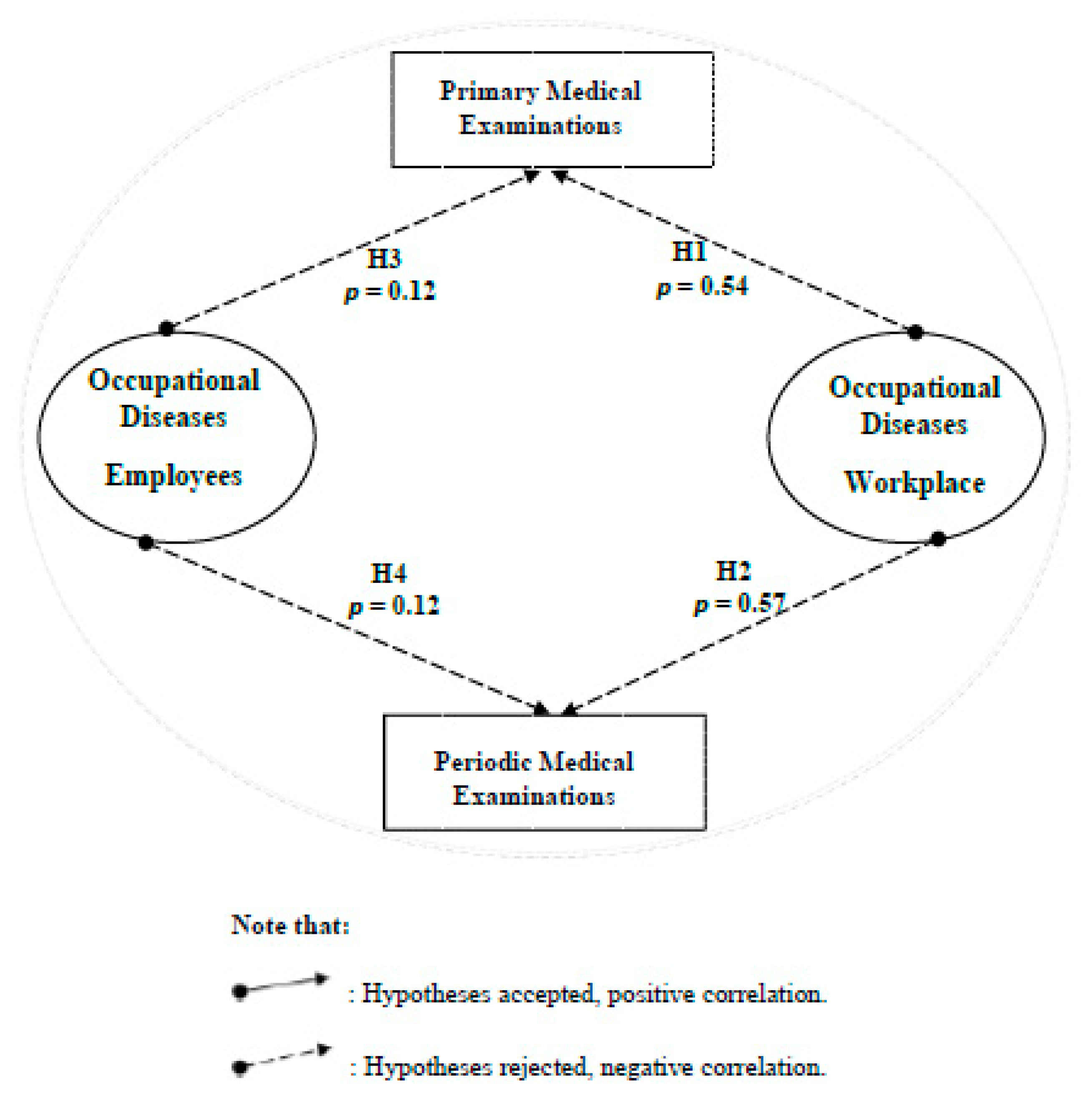 Ijerph 18 01338 g023