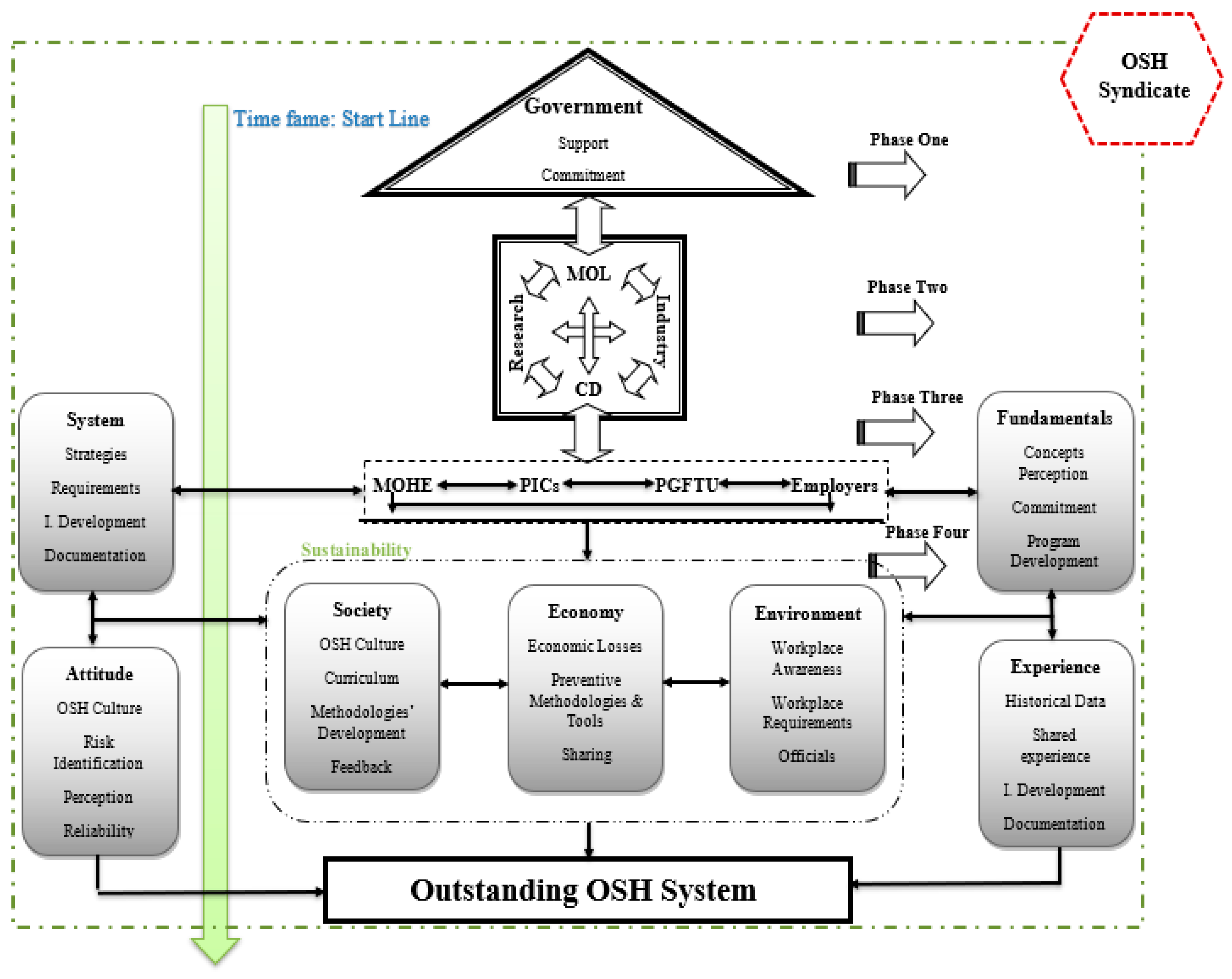 Ijerph 18 01338 g026