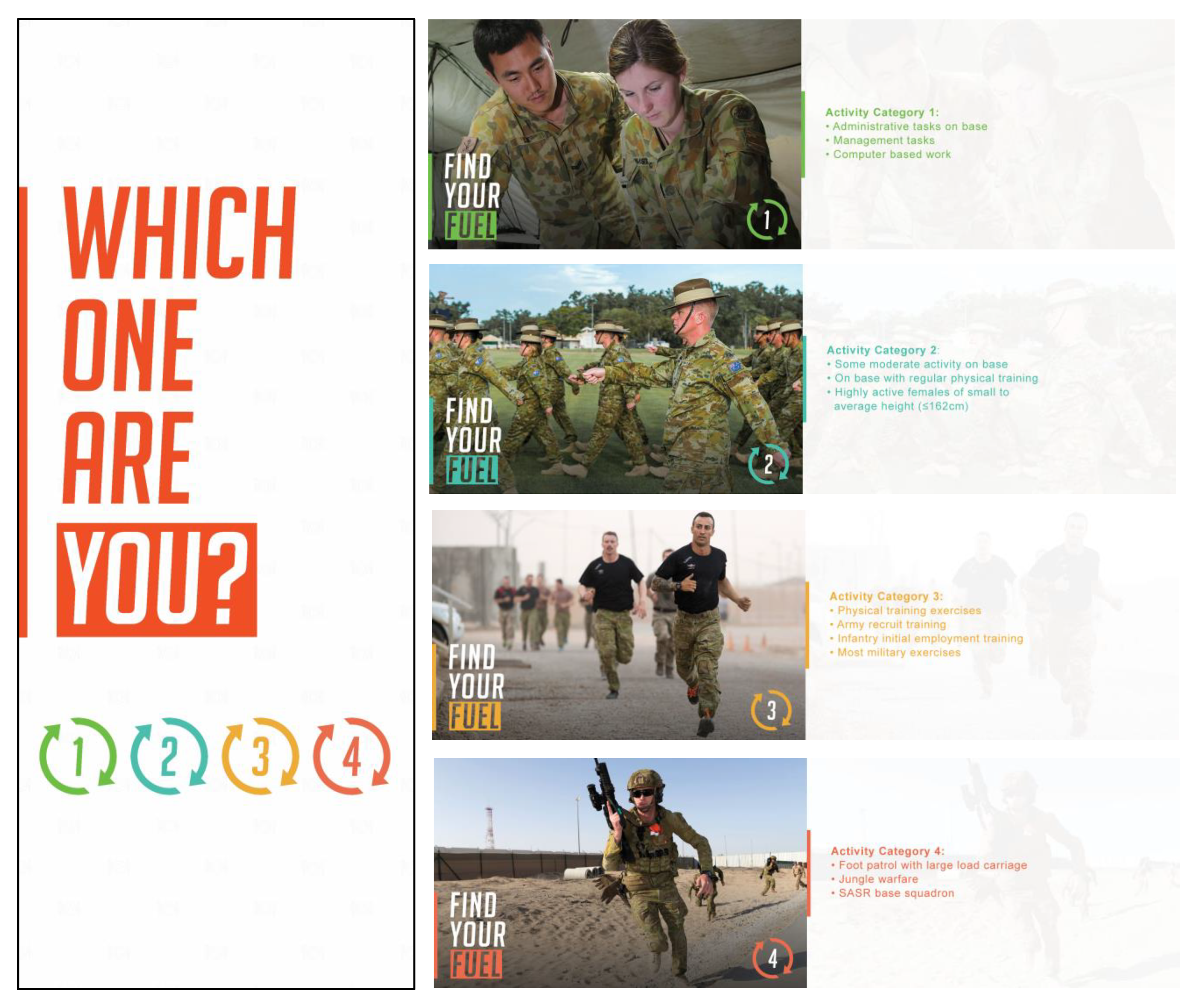 Ijerph 18 01340 g001