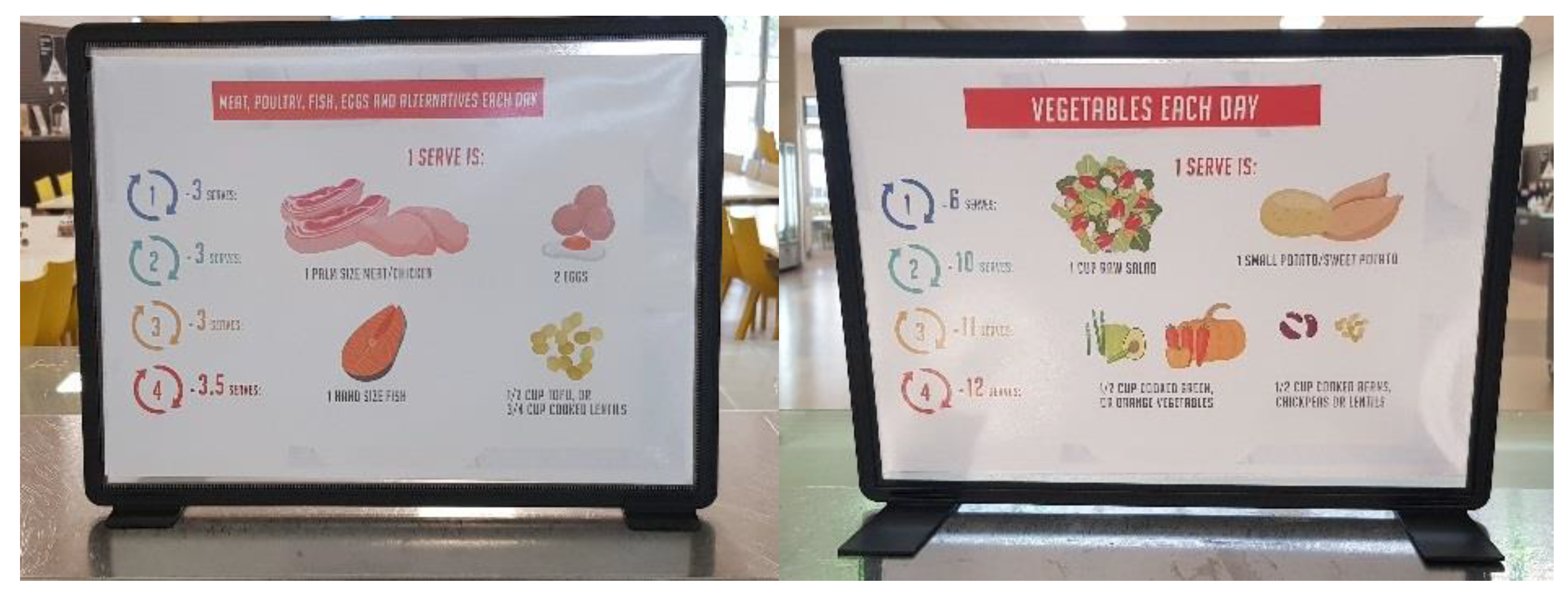 Ijerph 18 01340 g003