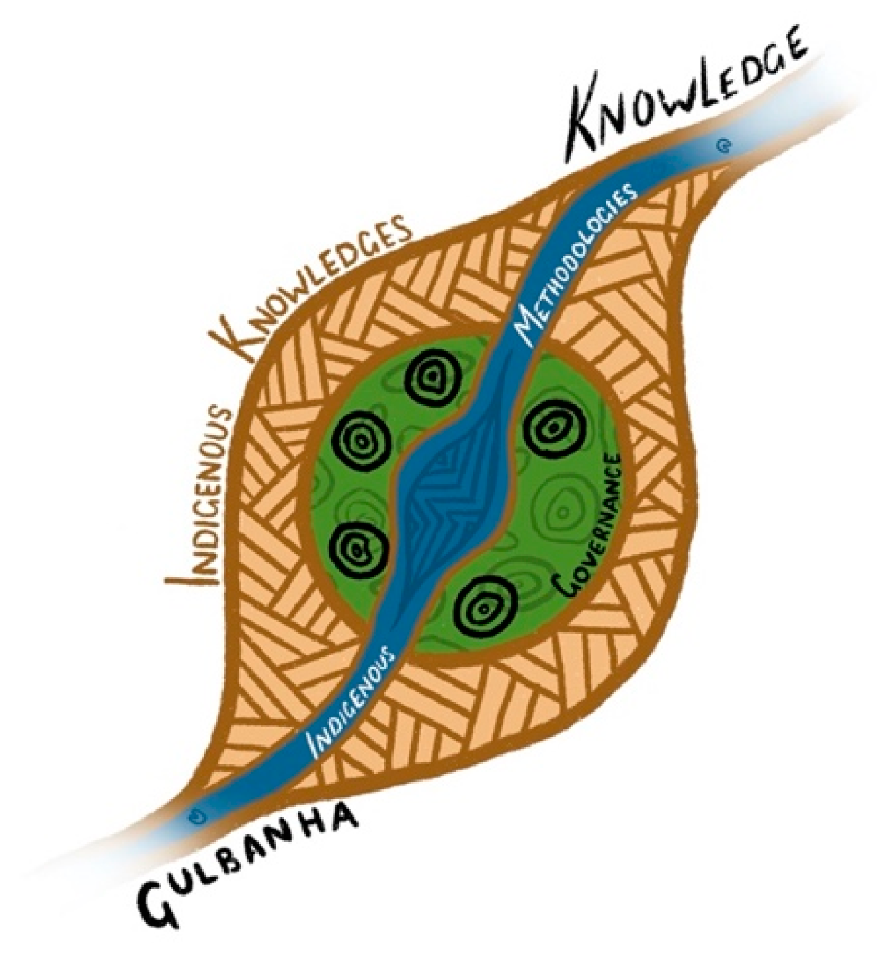 Ijerph 18 01342 g001