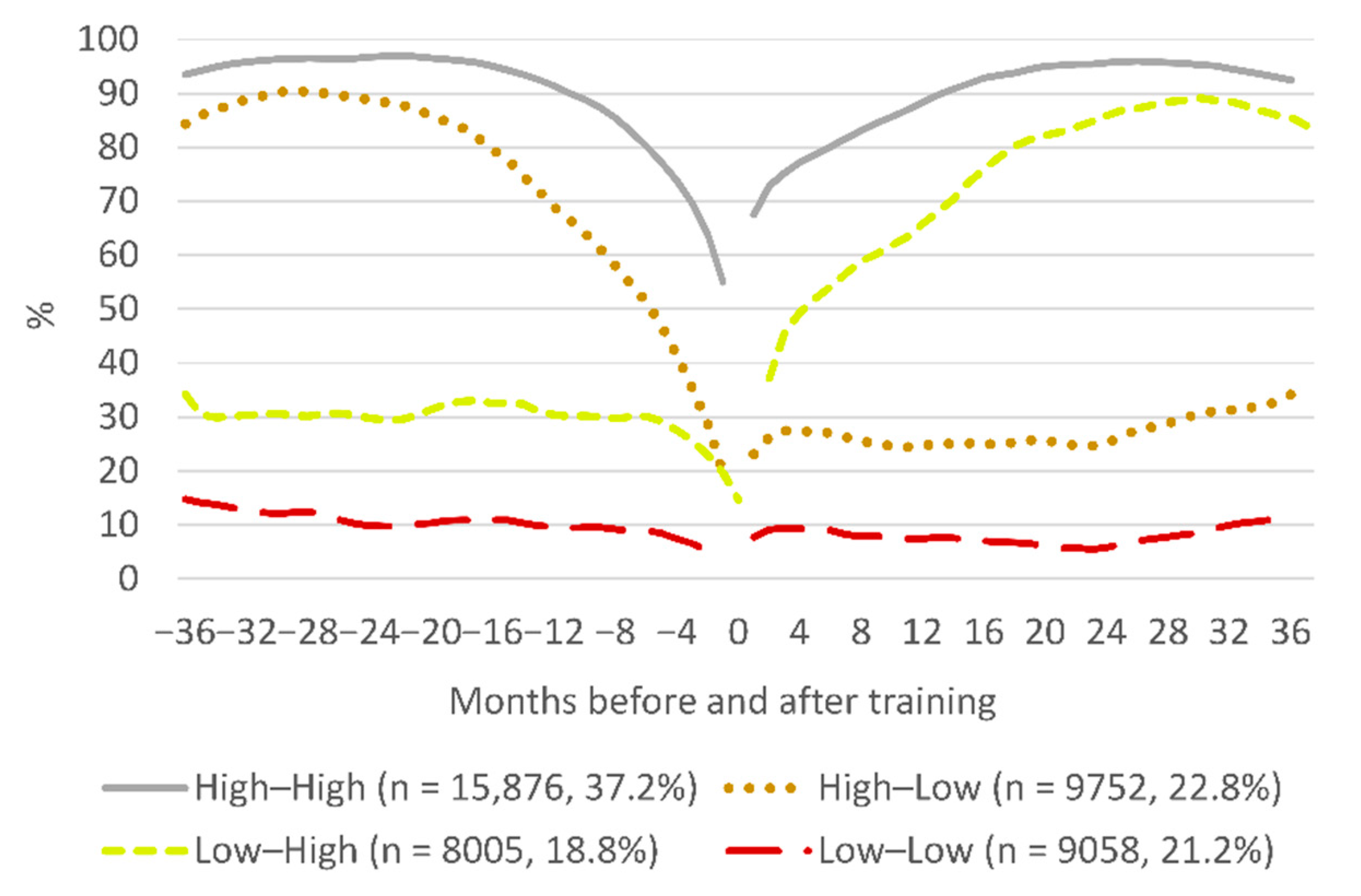 Ijerph 18 01347 g001