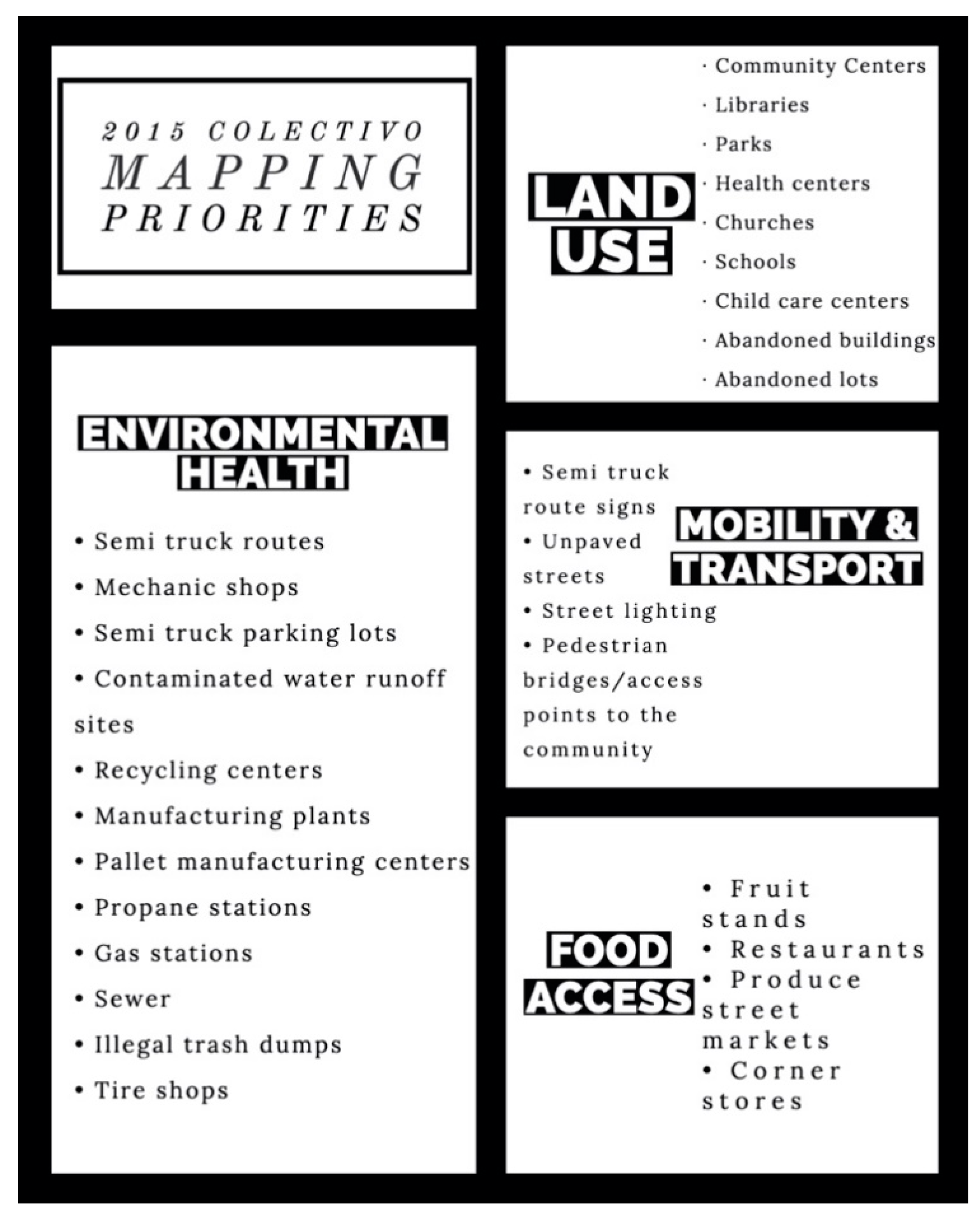 Ijerph 18 01349 g003