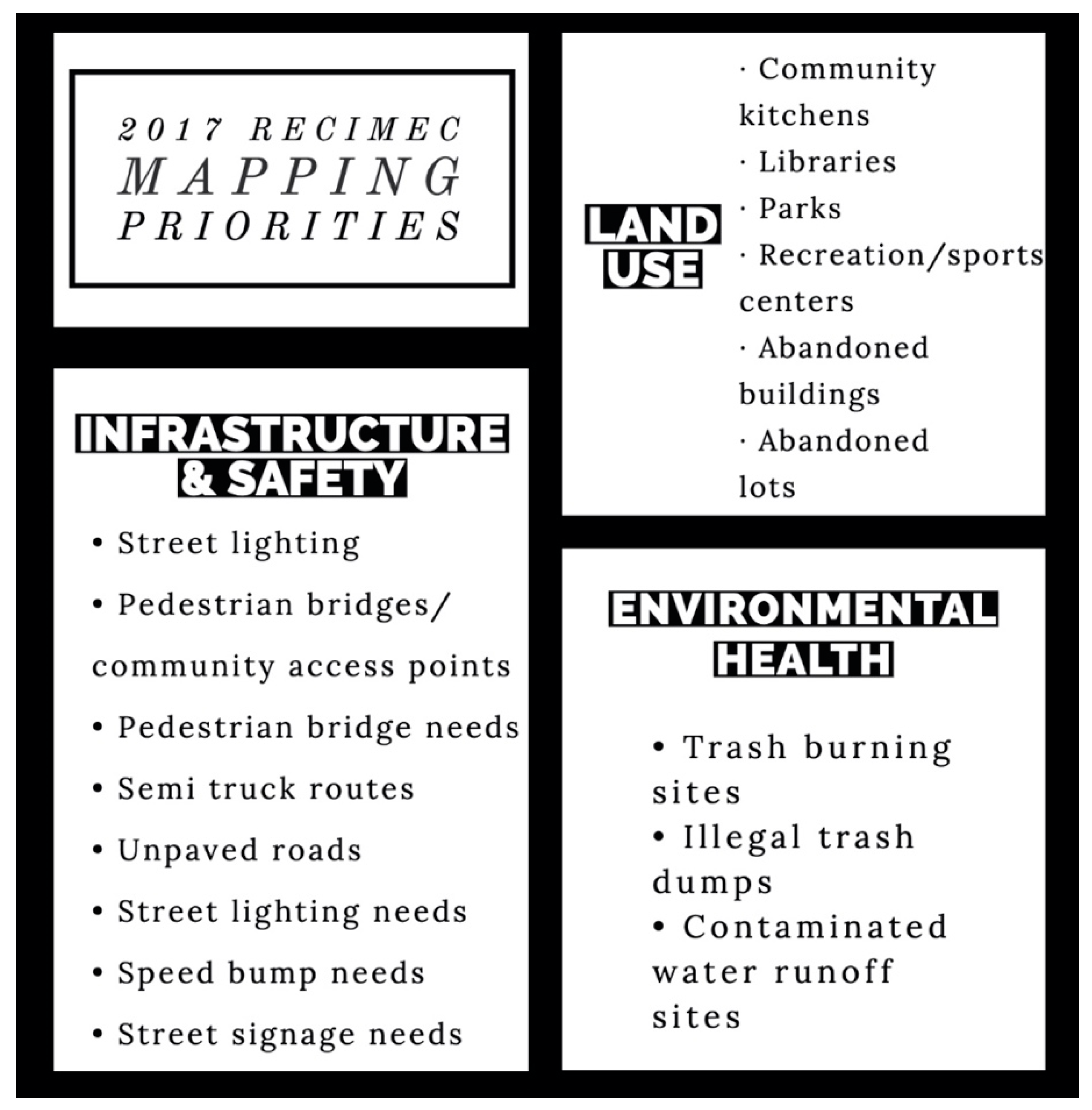 Ijerph 18 01349 g004