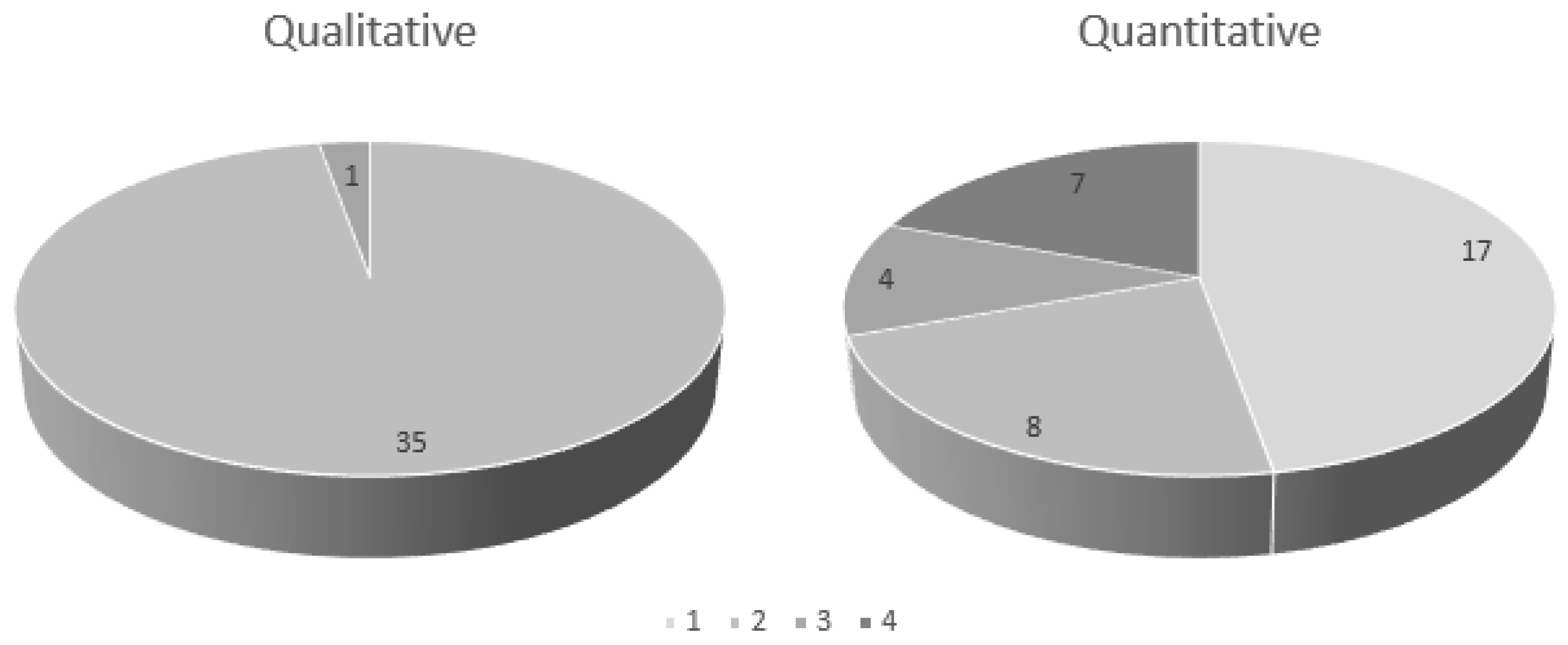 Ijerph 18 01354 g001 Ijerph 18 01354 g001