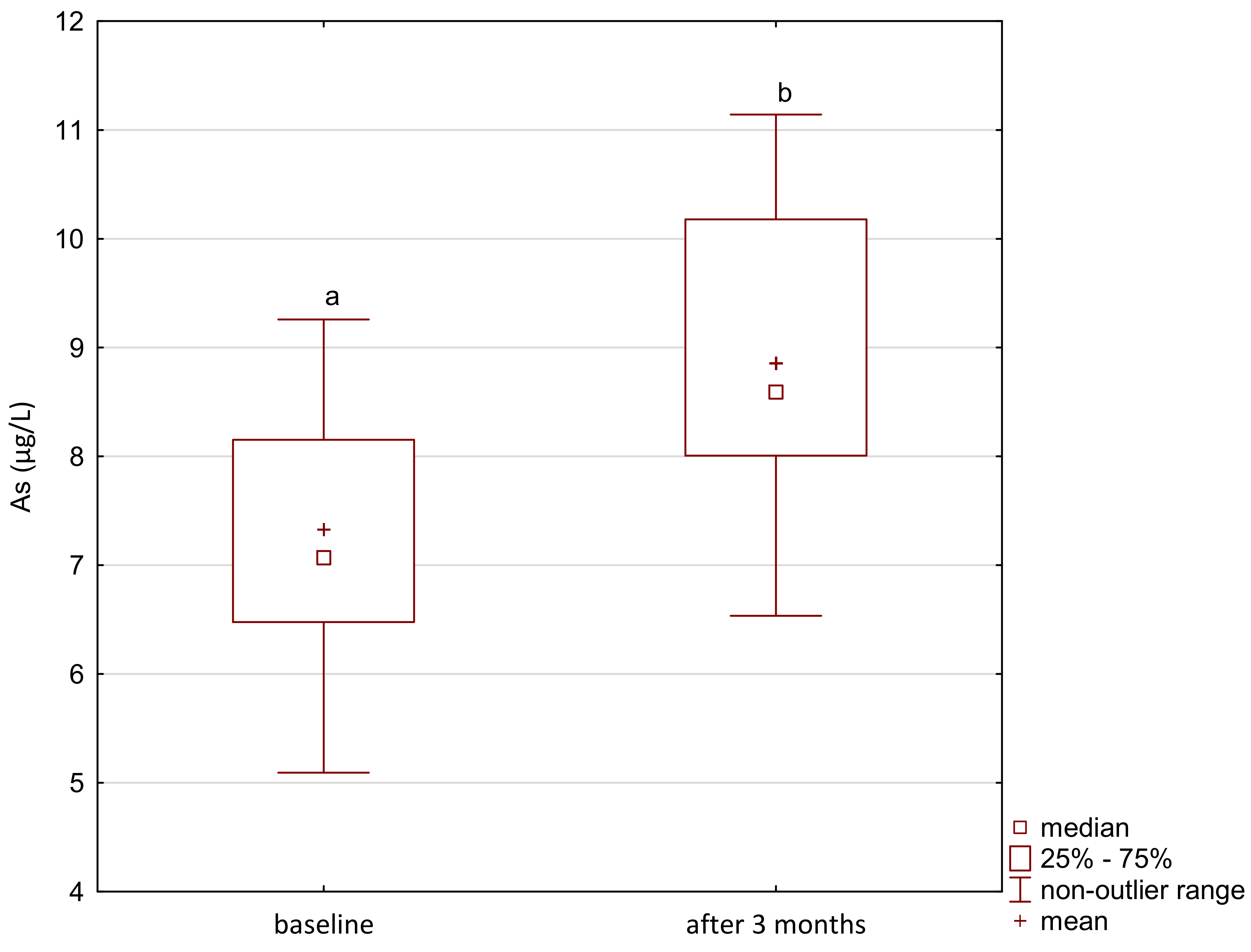 Ijerph 18 01360 g009